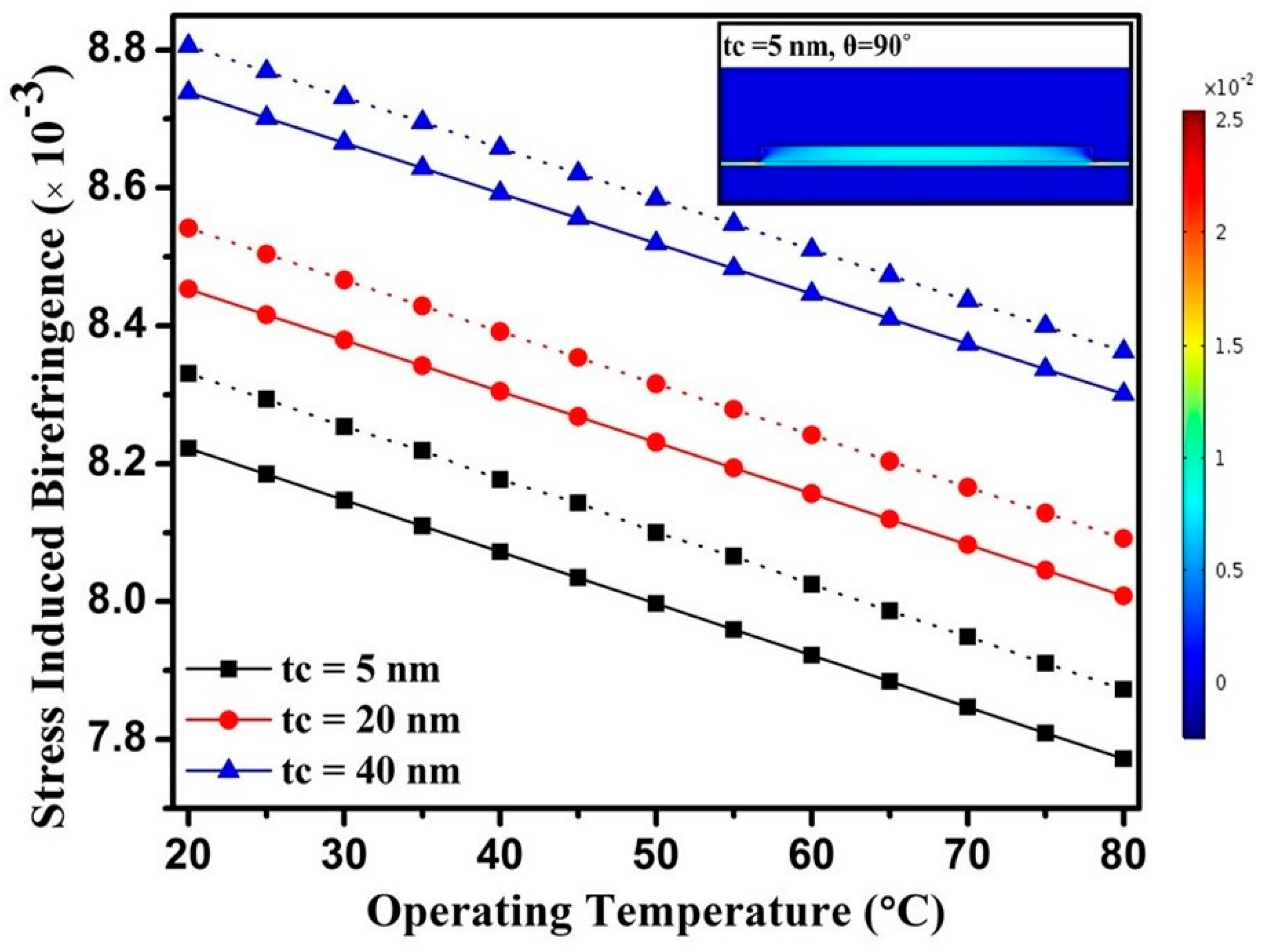 Computation 11 00034 g004