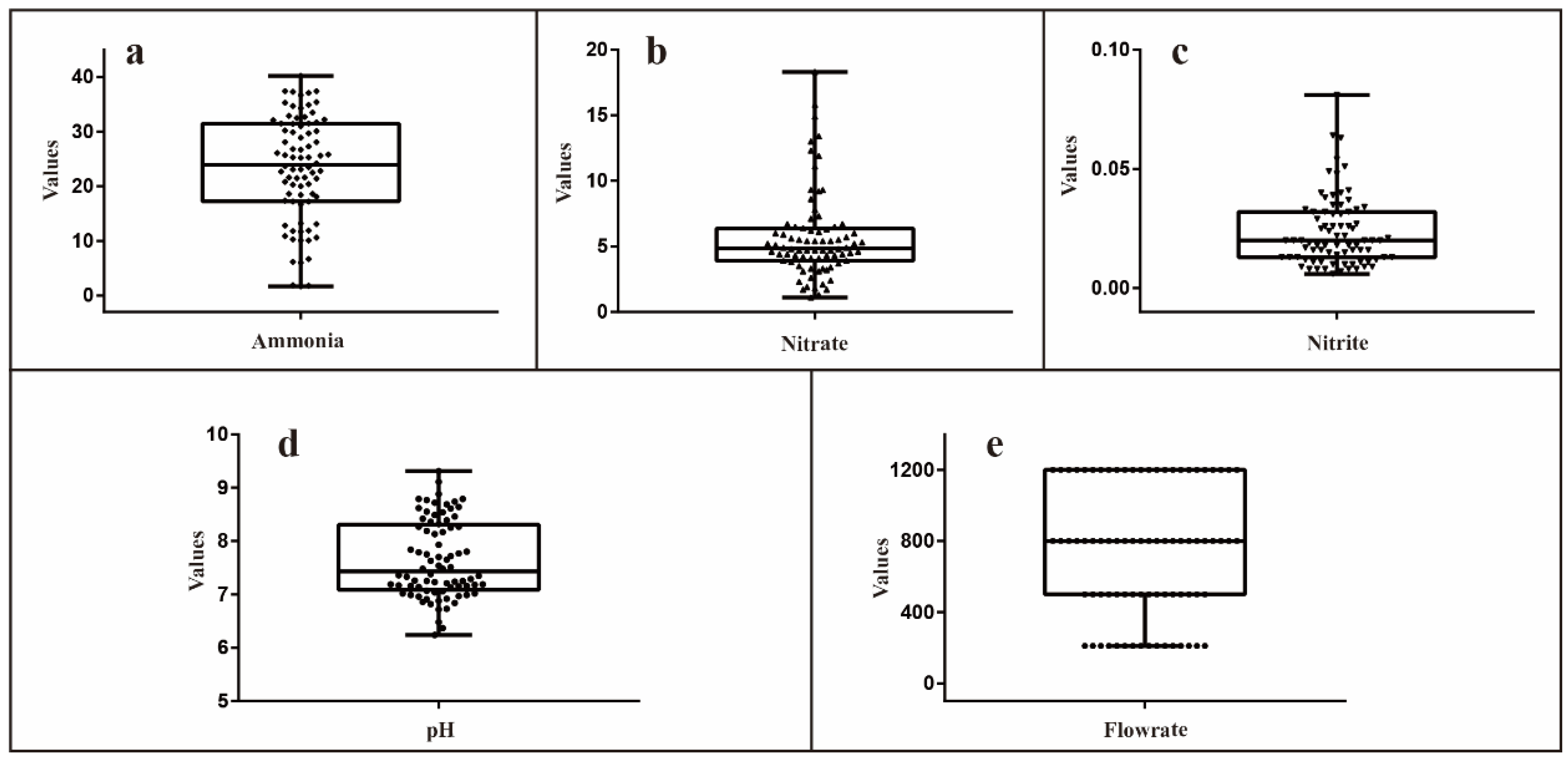Computation 11 00039 g001