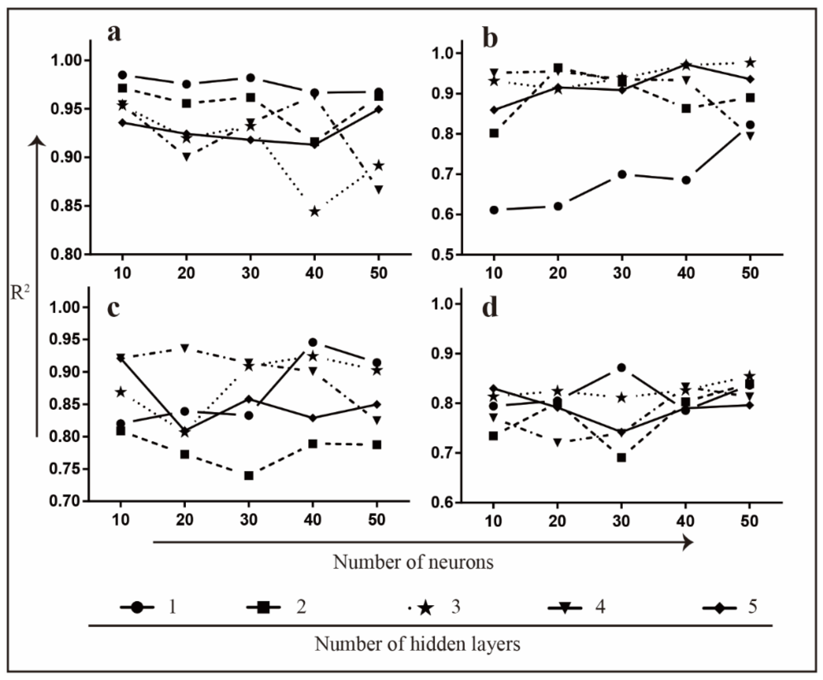 Computation 11 00039 g003