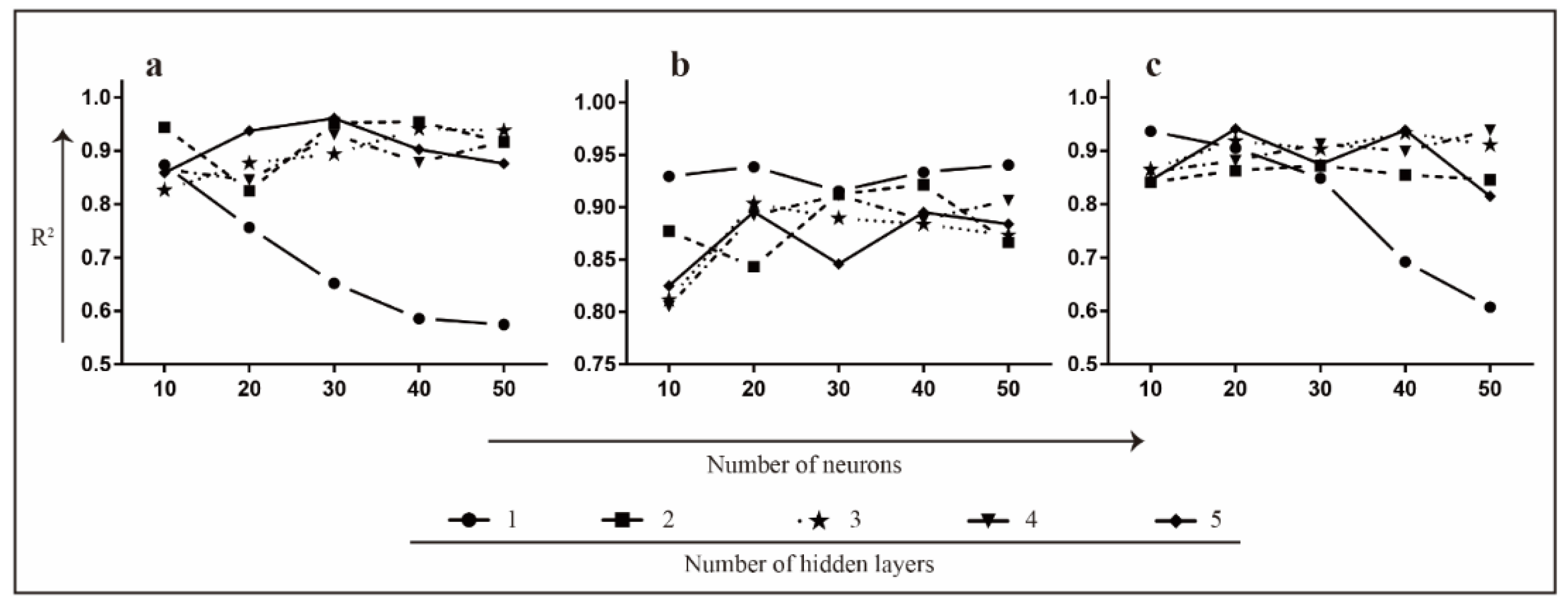 Computation 11 00039 g004