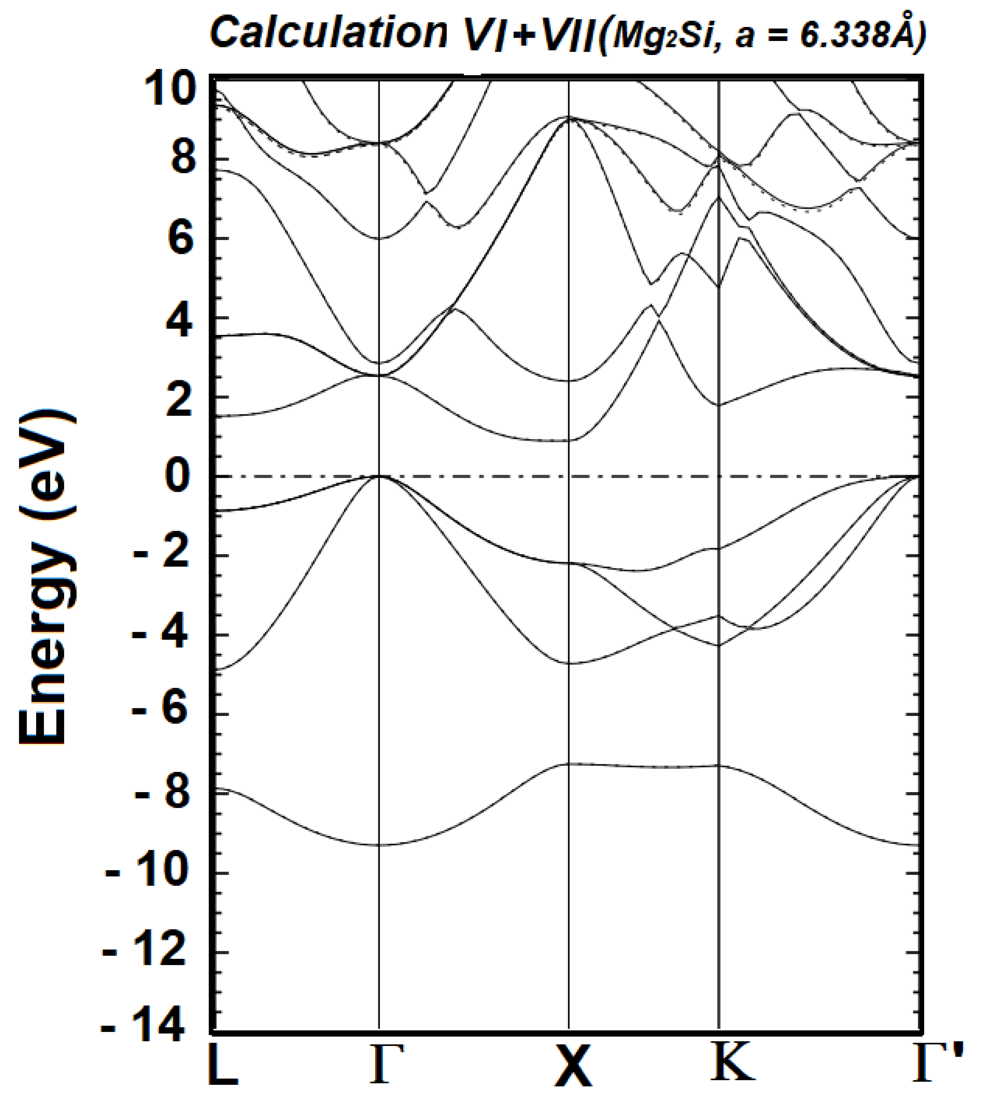 Computation 11 00040 g003 Computation 11 00040 g003
