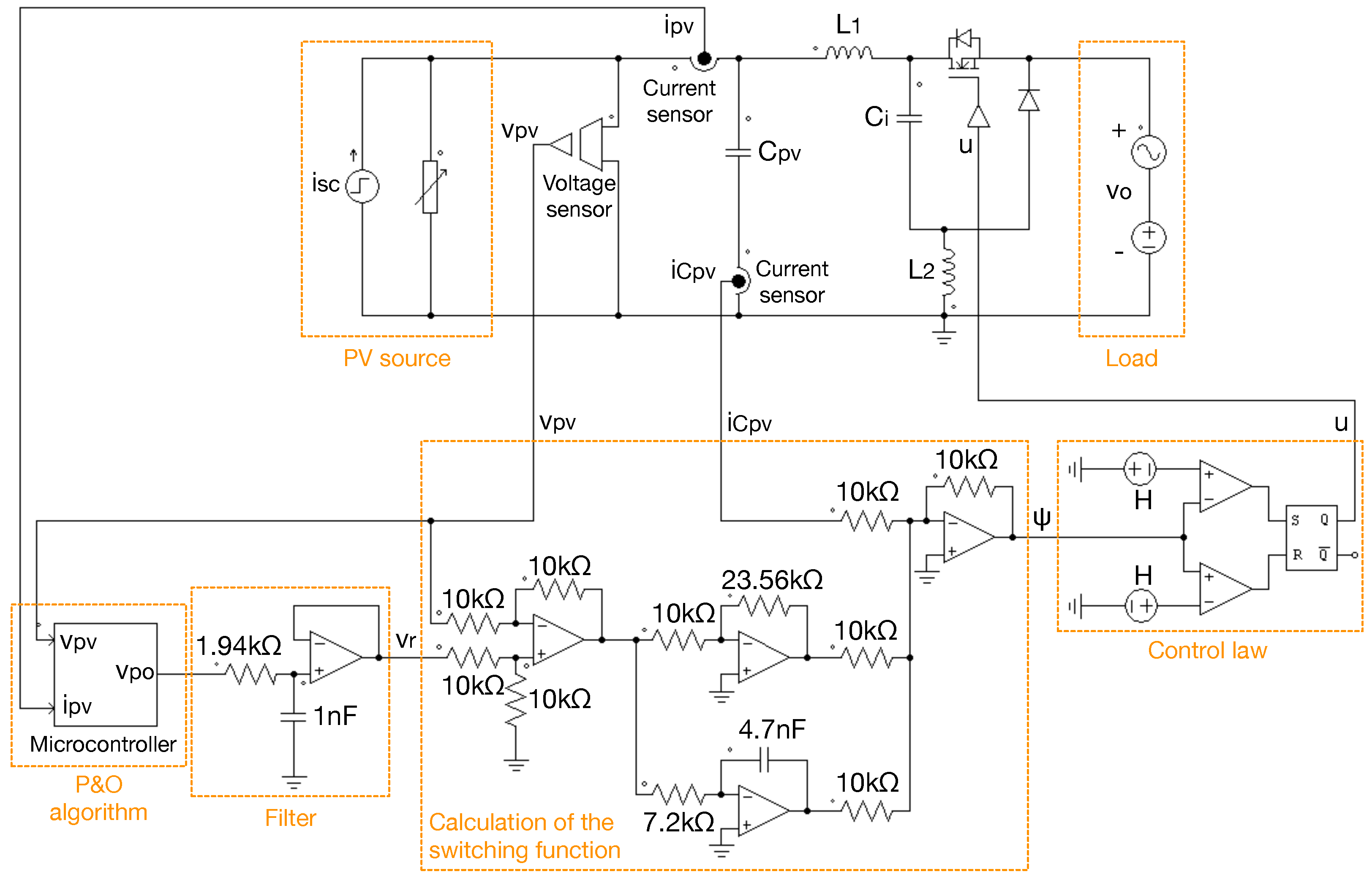 Computation 11 00042 g011