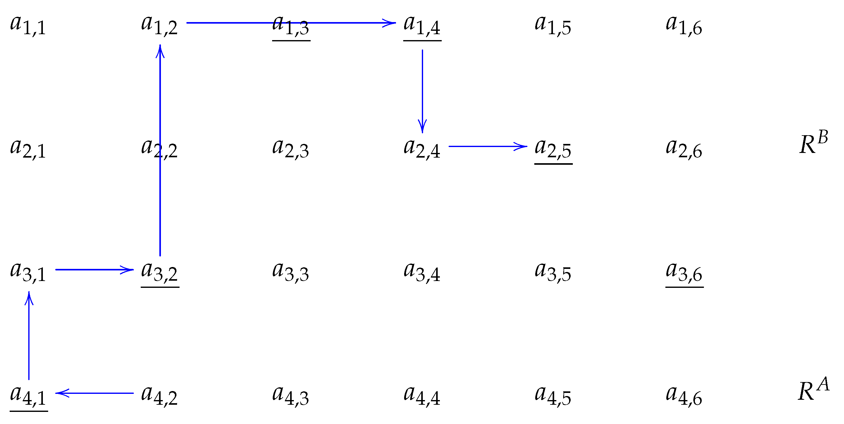 Computation 11 00043 g004