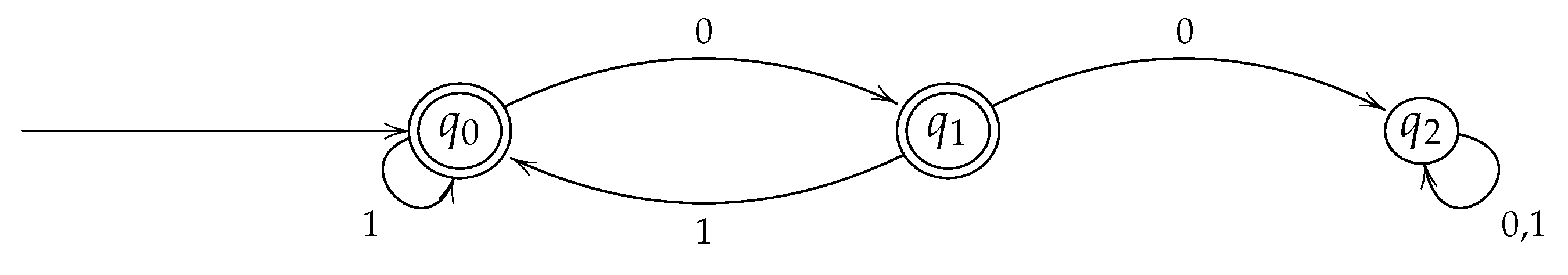 Computation 11 00043 g006