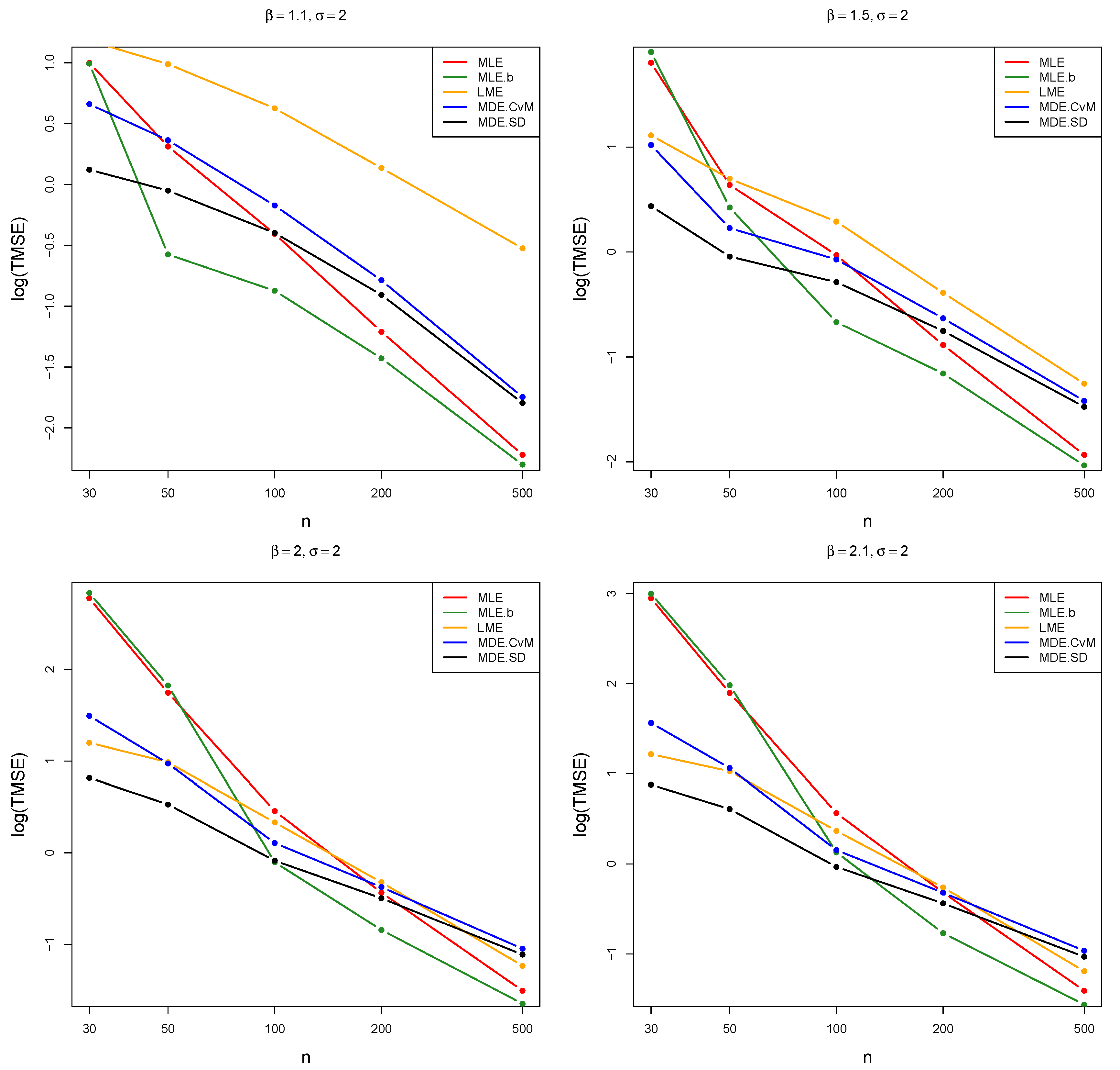 Computation 11 00044 g002