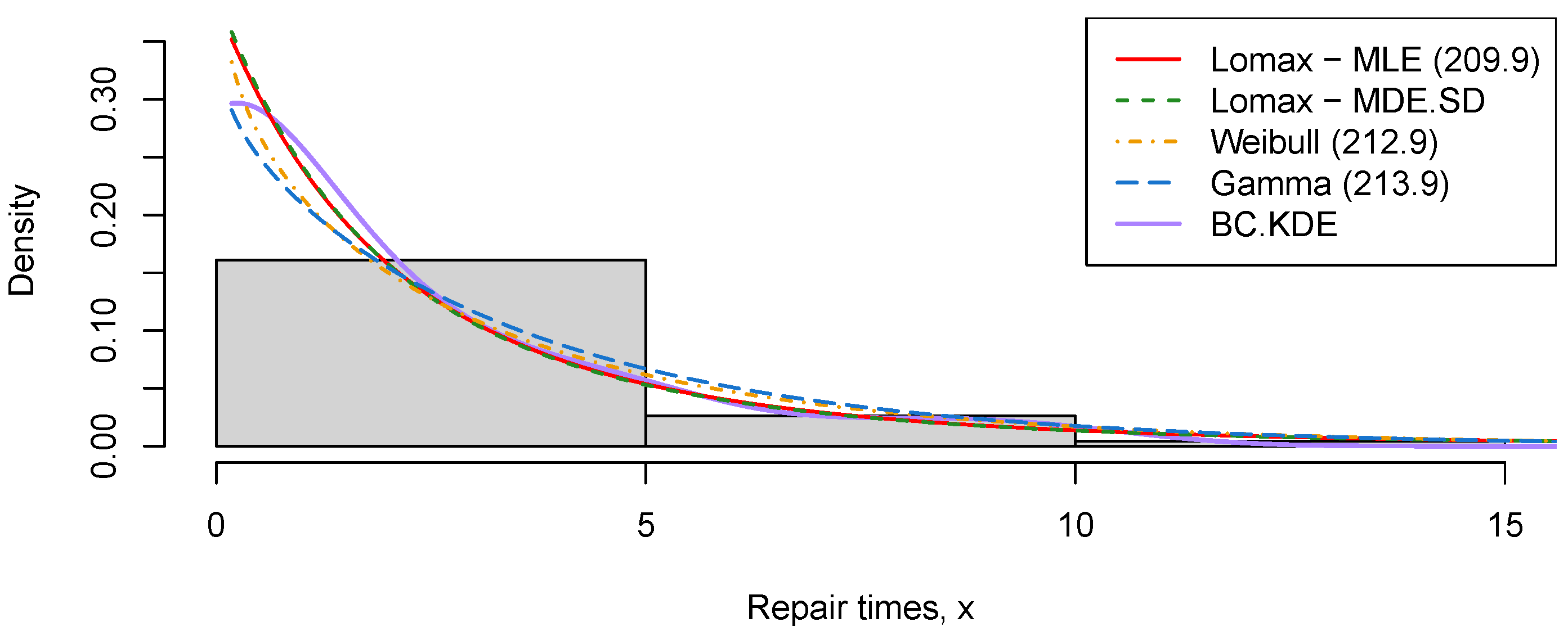 Computation 11 00044 g003