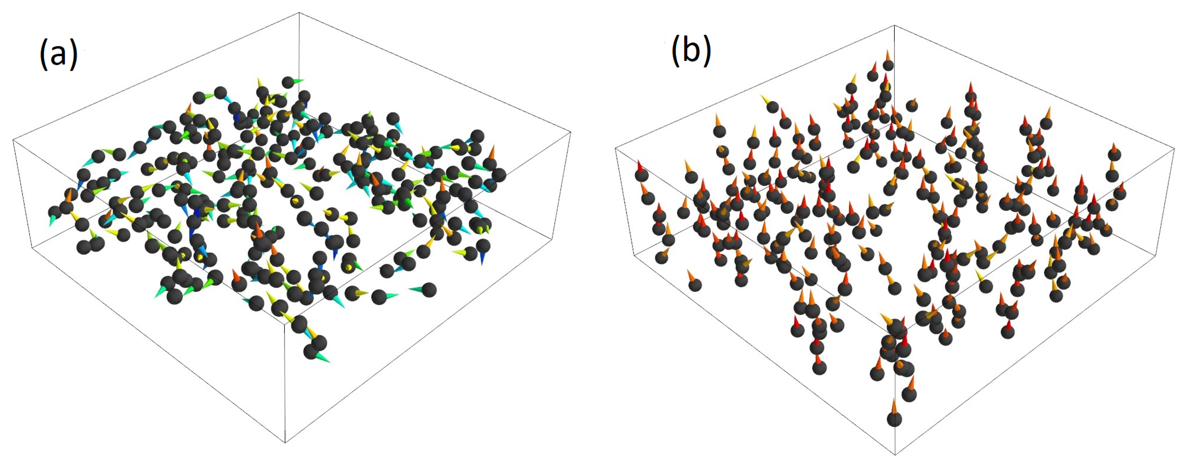 Computation 11 00046 g005 Computation 11 00046 g005