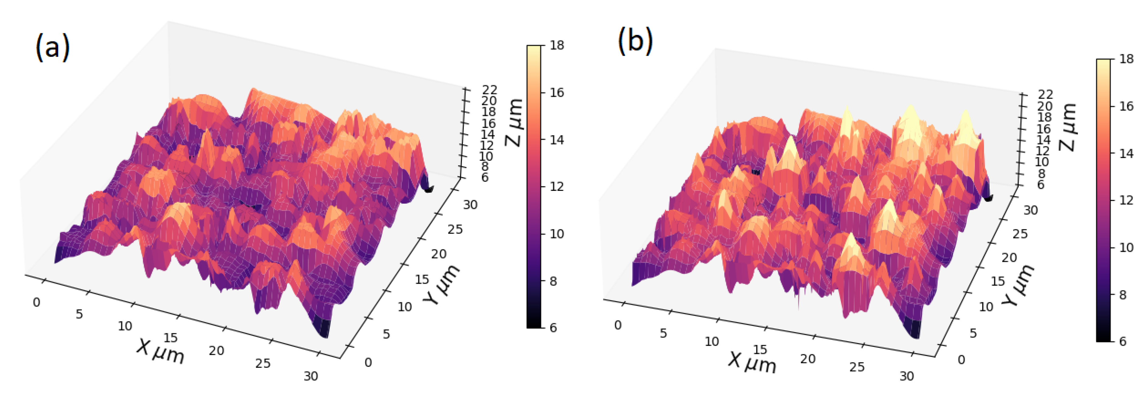 Computation 11 00046 g006 Computation 11 00046 g006
