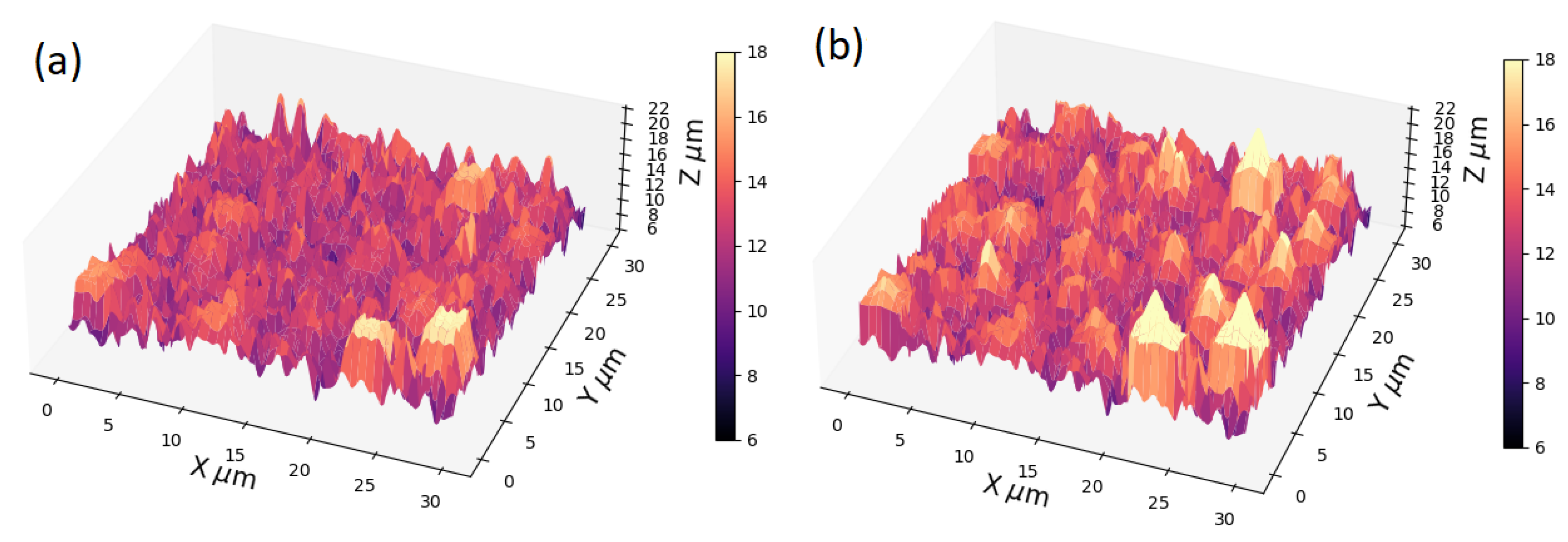 Computation 11 00046 g007 Computation 11 00046 g007
