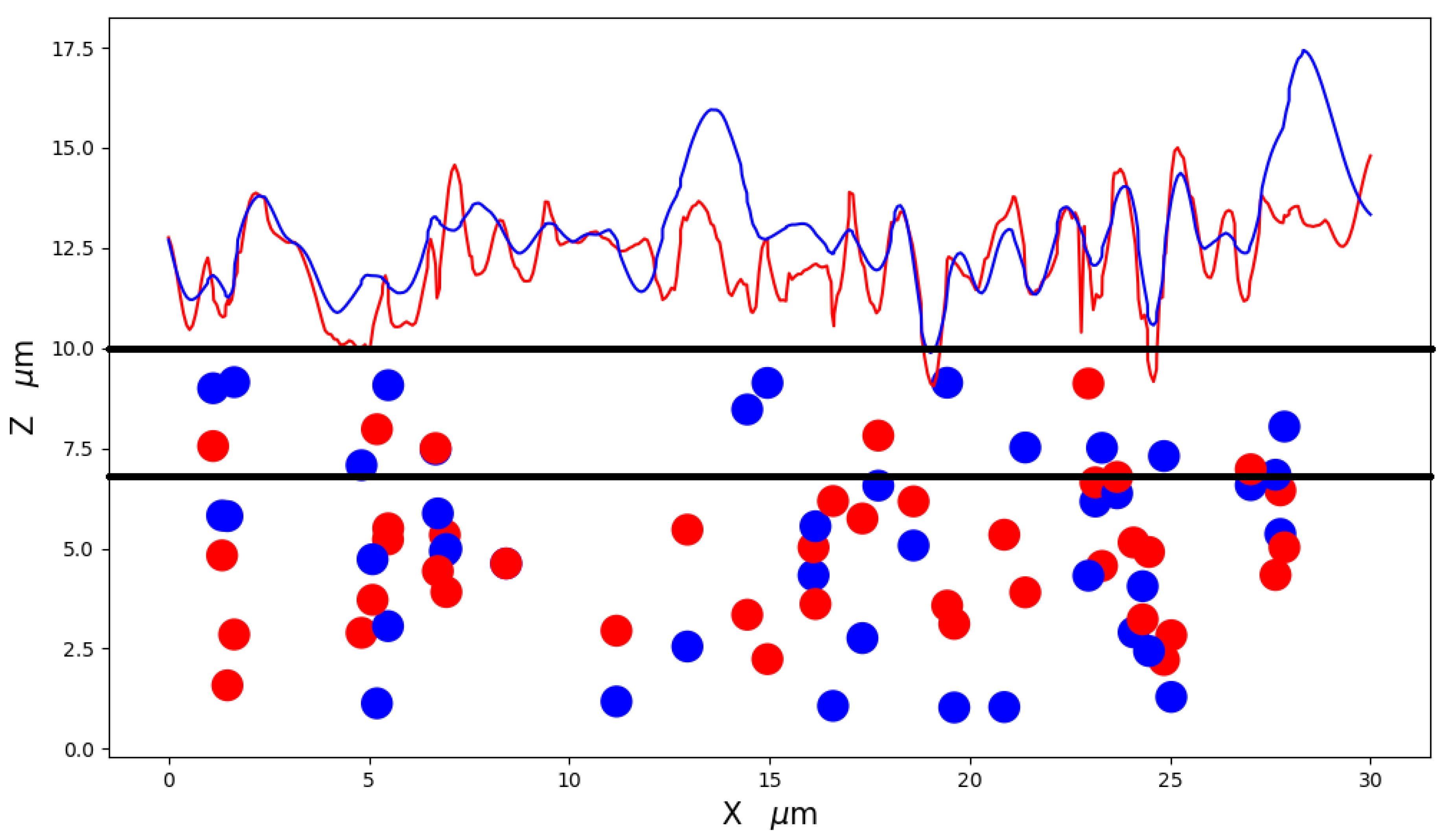 Computation 11 00046 g008 Computation 11 00046 g008