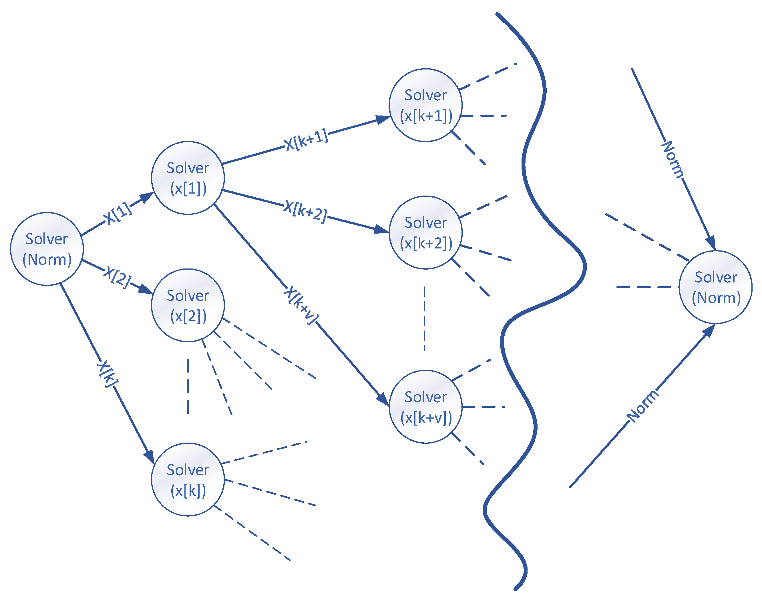 Computation 11 00055 g009