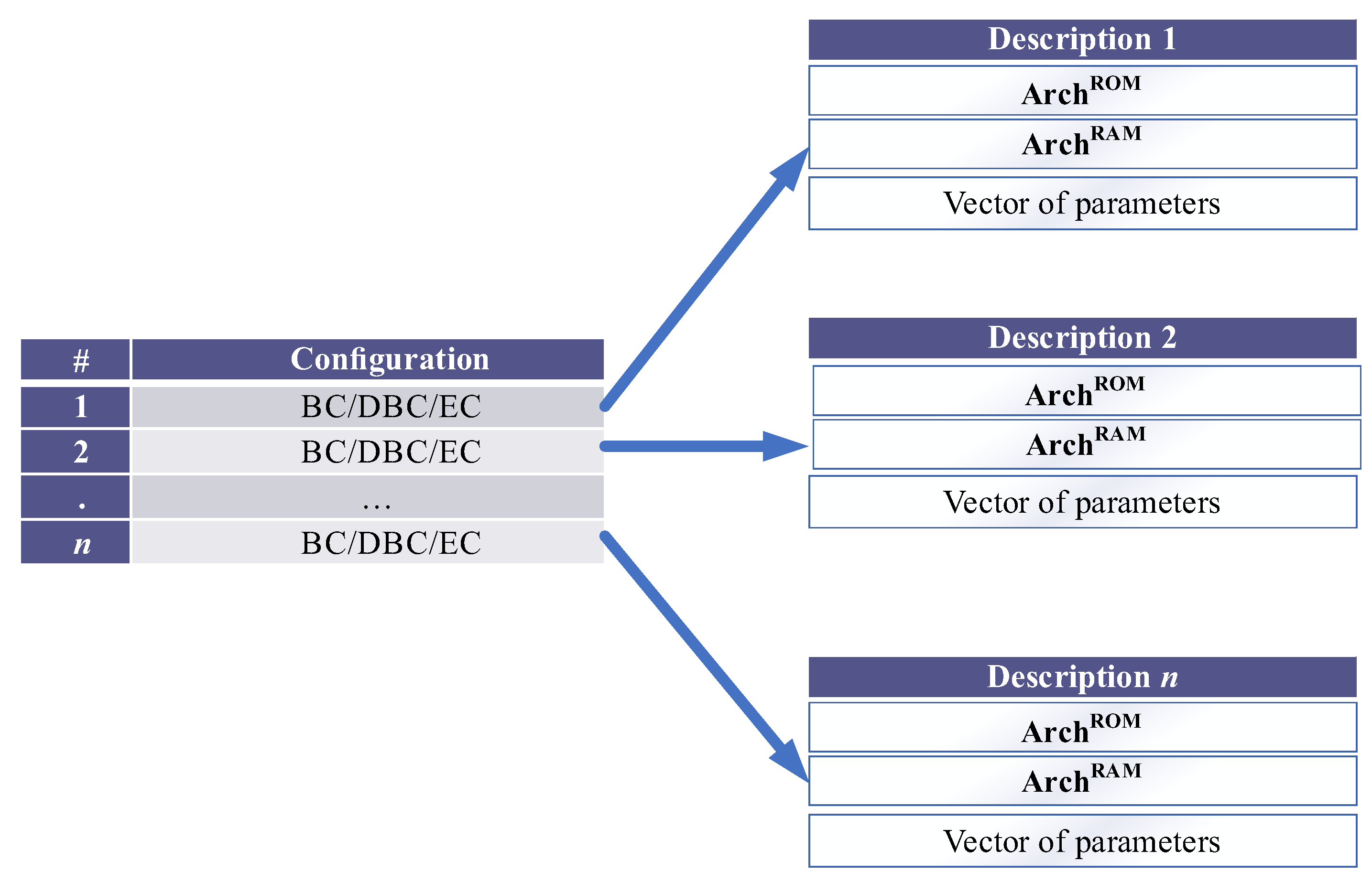 Computation 11 00055 g010