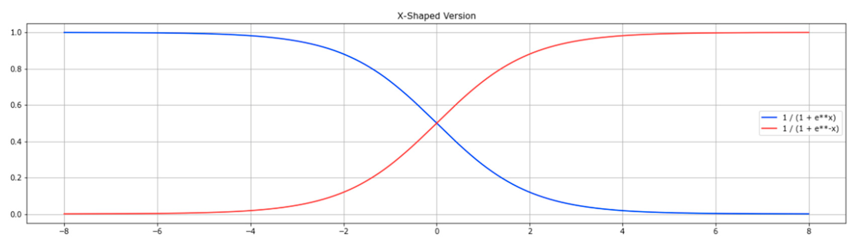 Computation 11 00056 g006 Computation 11 00056 g006