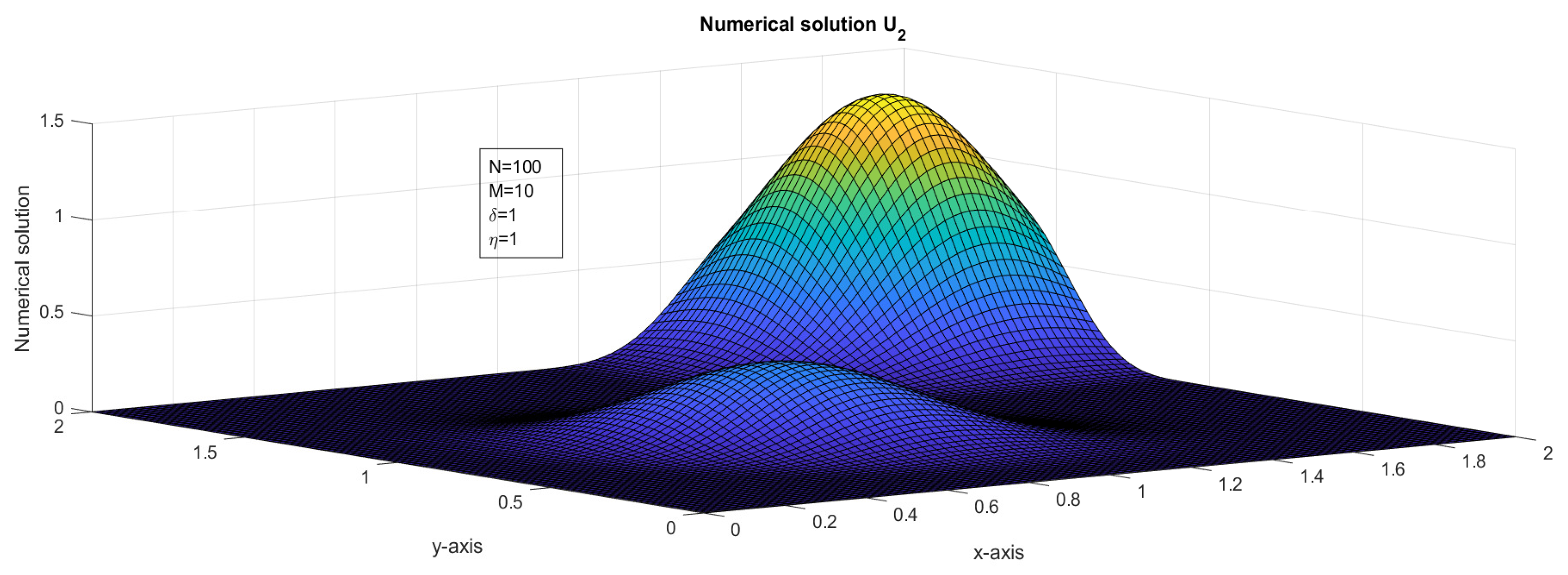 Computation 11 00057 g002 Computation 11 00057 g002