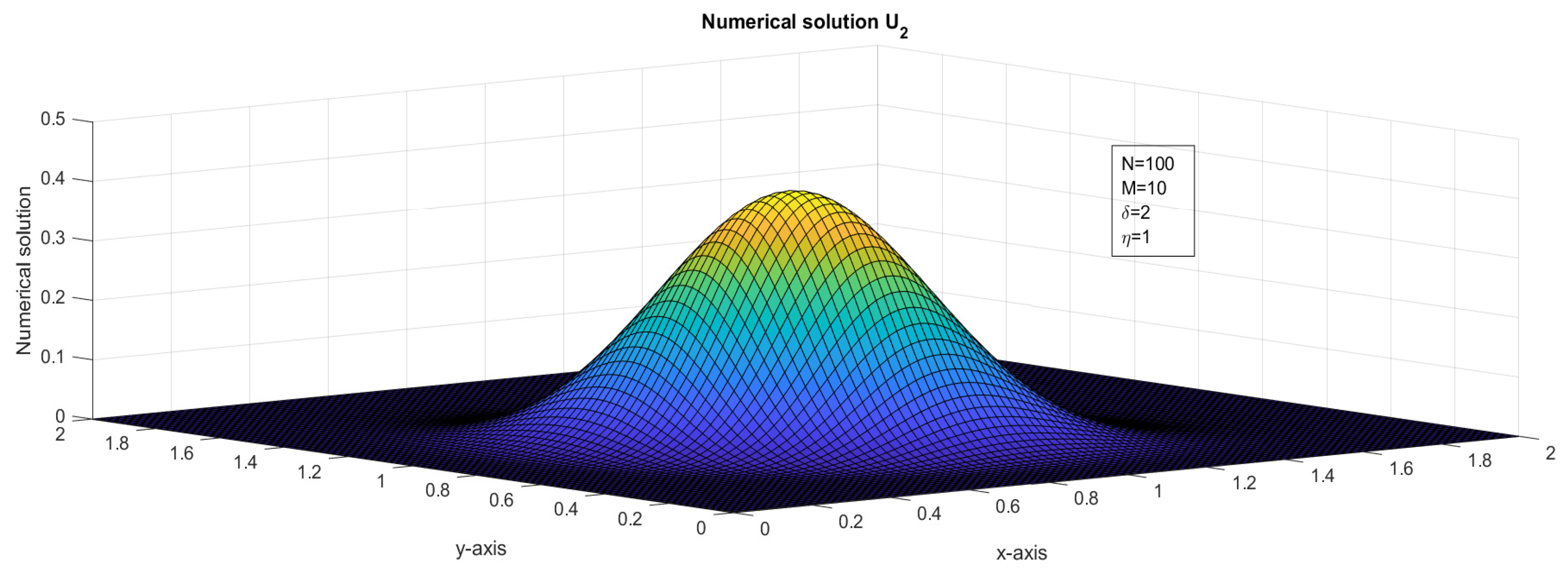 Computation 11 00057 g004 Computation 11 00057 g004