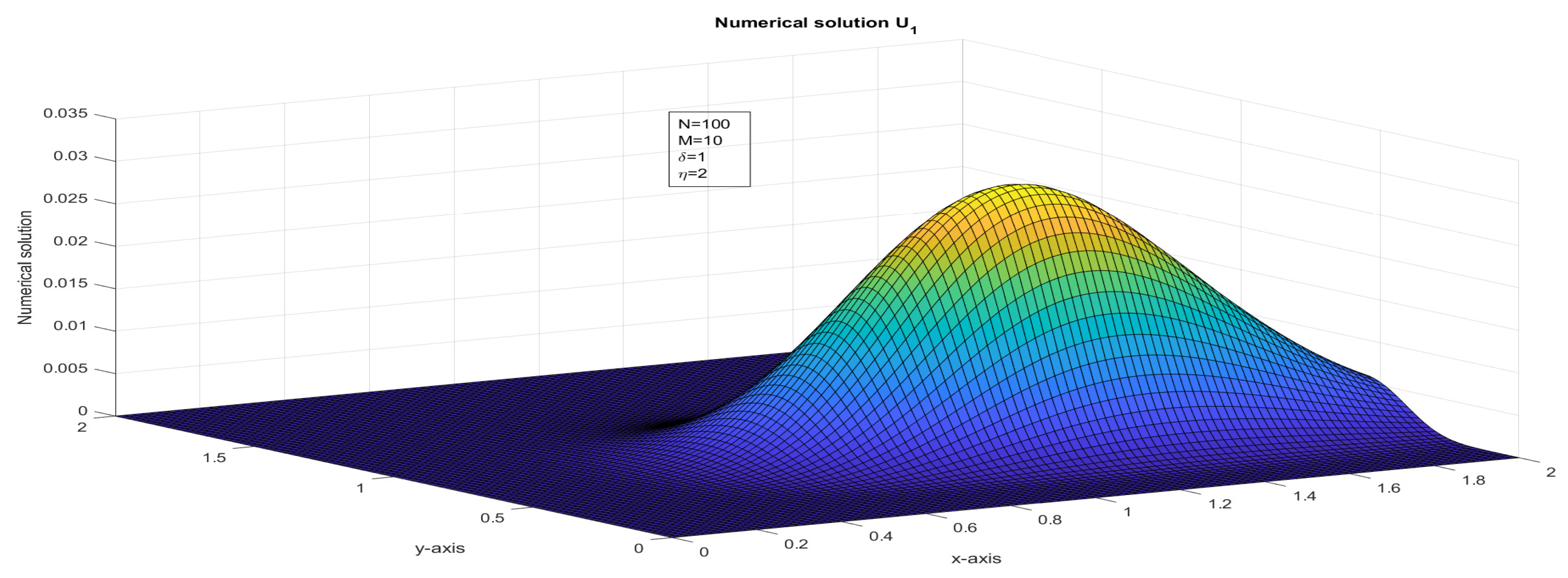 Computation 11 00057 g005 Computation 11 00057 g005