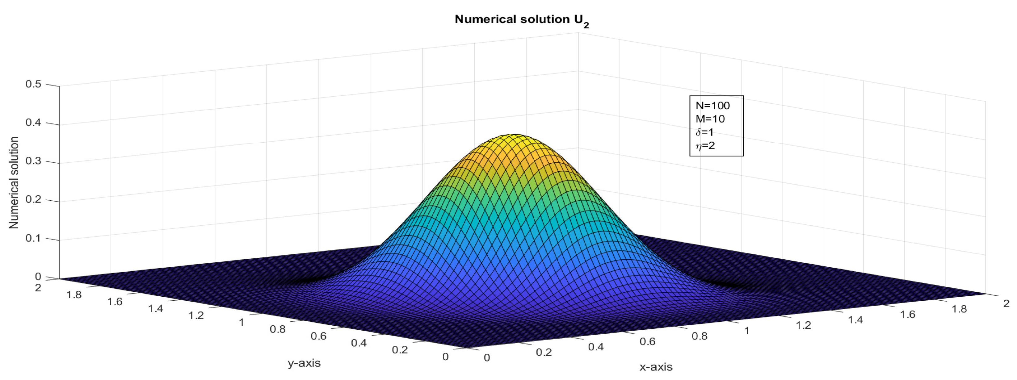 Computation 11 00057 g006 Computation 11 00057 g006