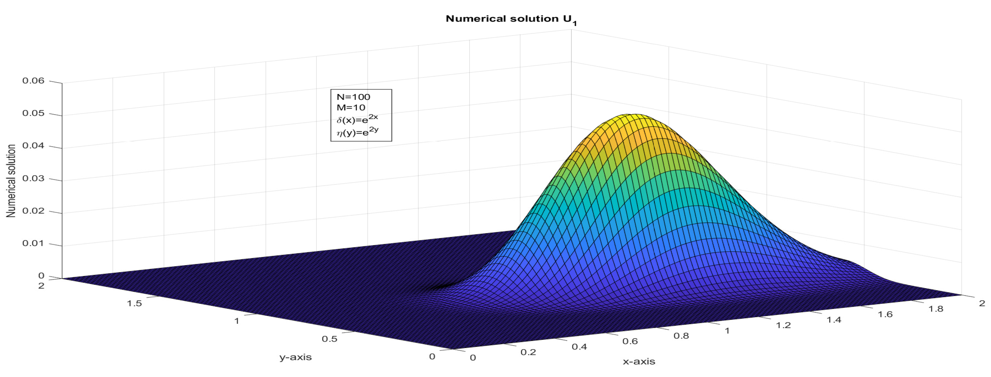 Computation 11 00057 g009 Computation 11 00057 g009