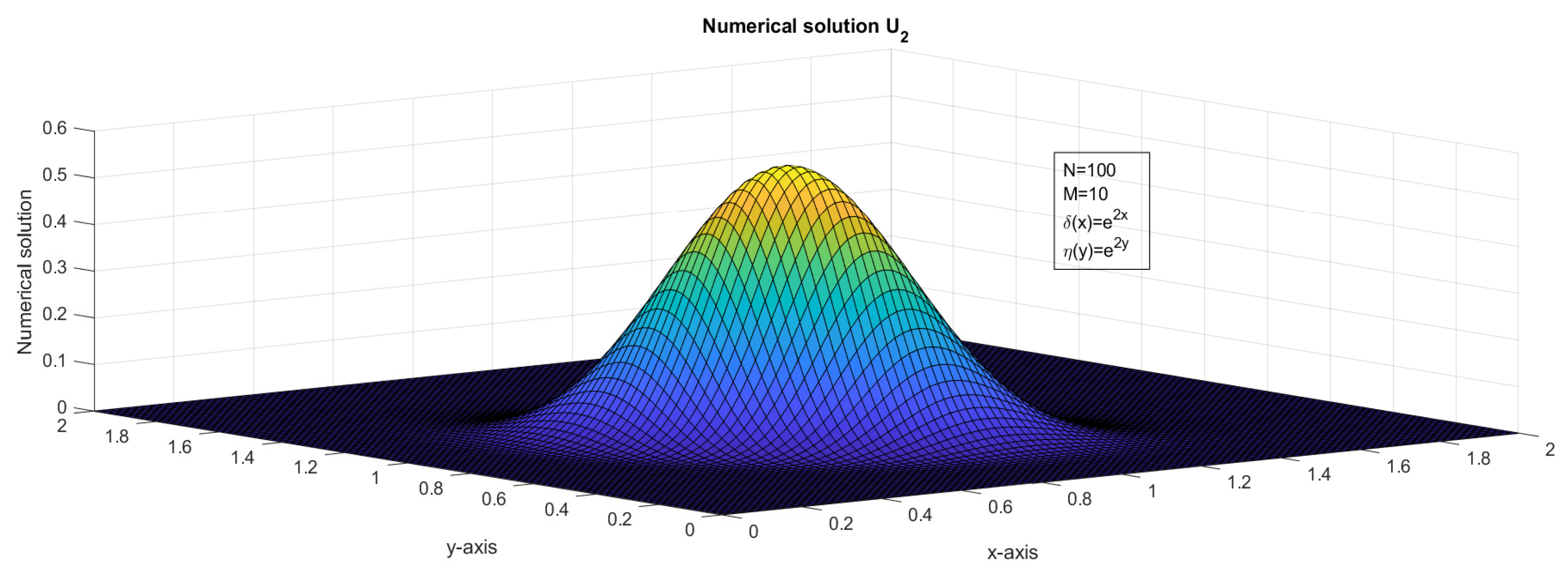 Computation 11 00057 g010 Computation 11 00057 g010