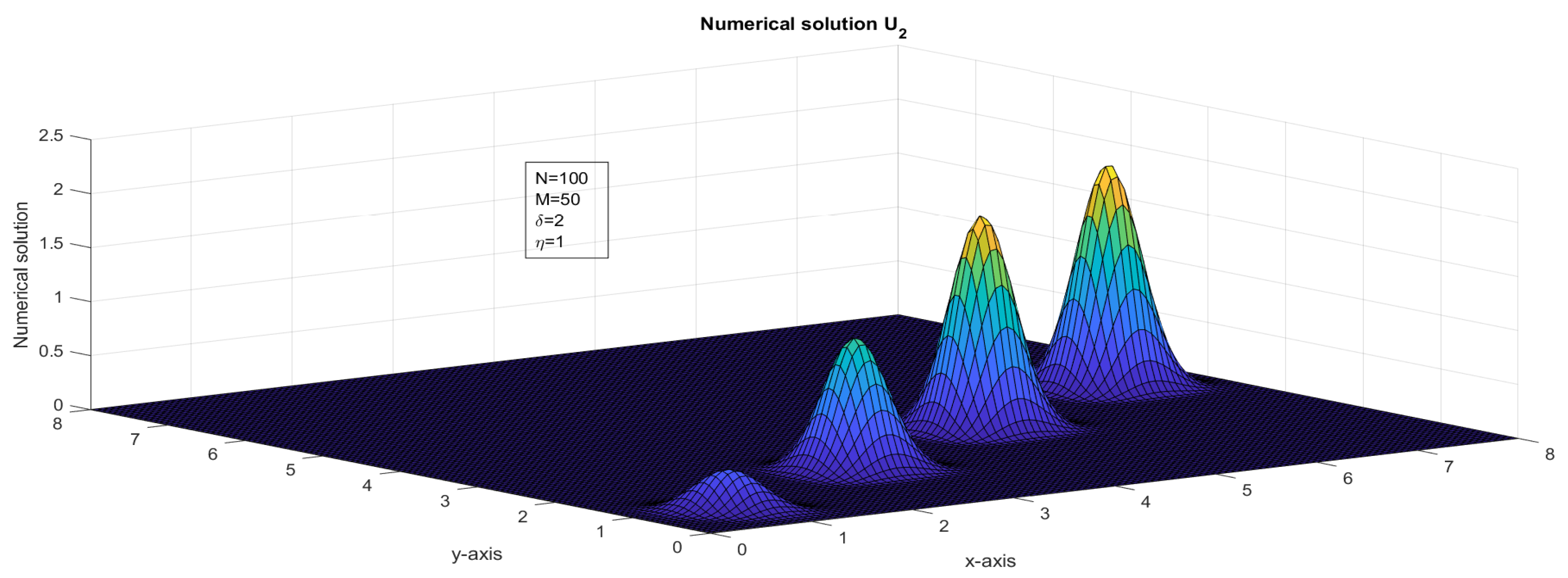 Computation 11 00057 g014 Computation 11 00057 g014