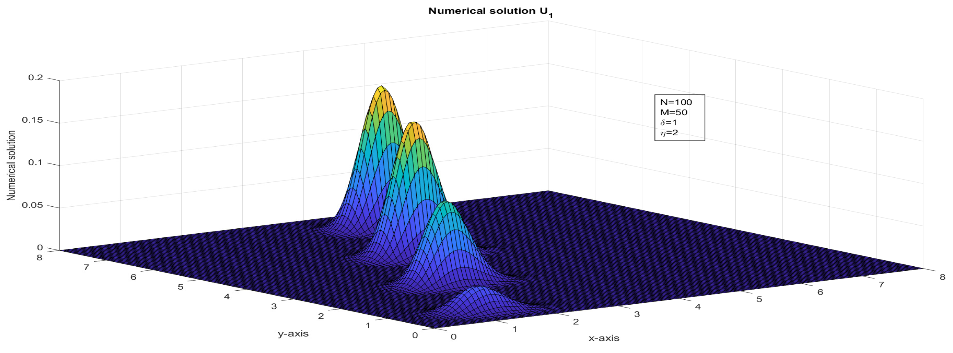Computation 11 00057 g015 Computation 11 00057 g015