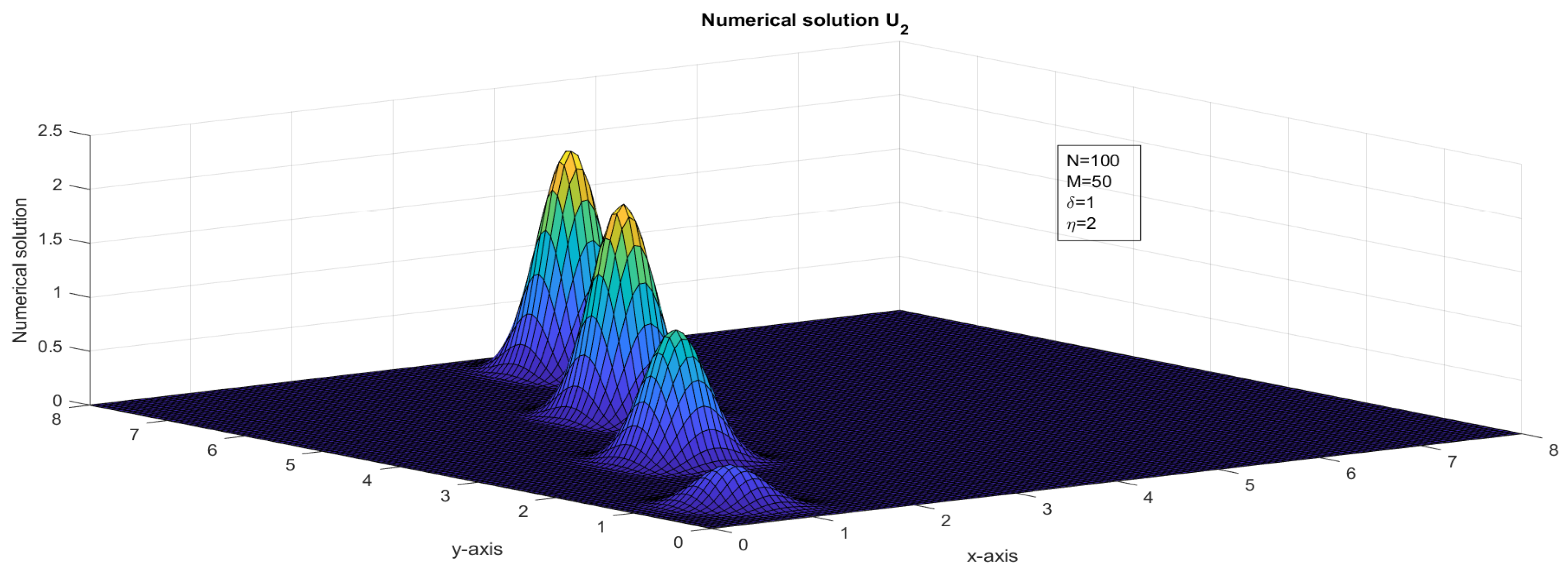 Computation 11 00057 g016 Computation 11 00057 g016