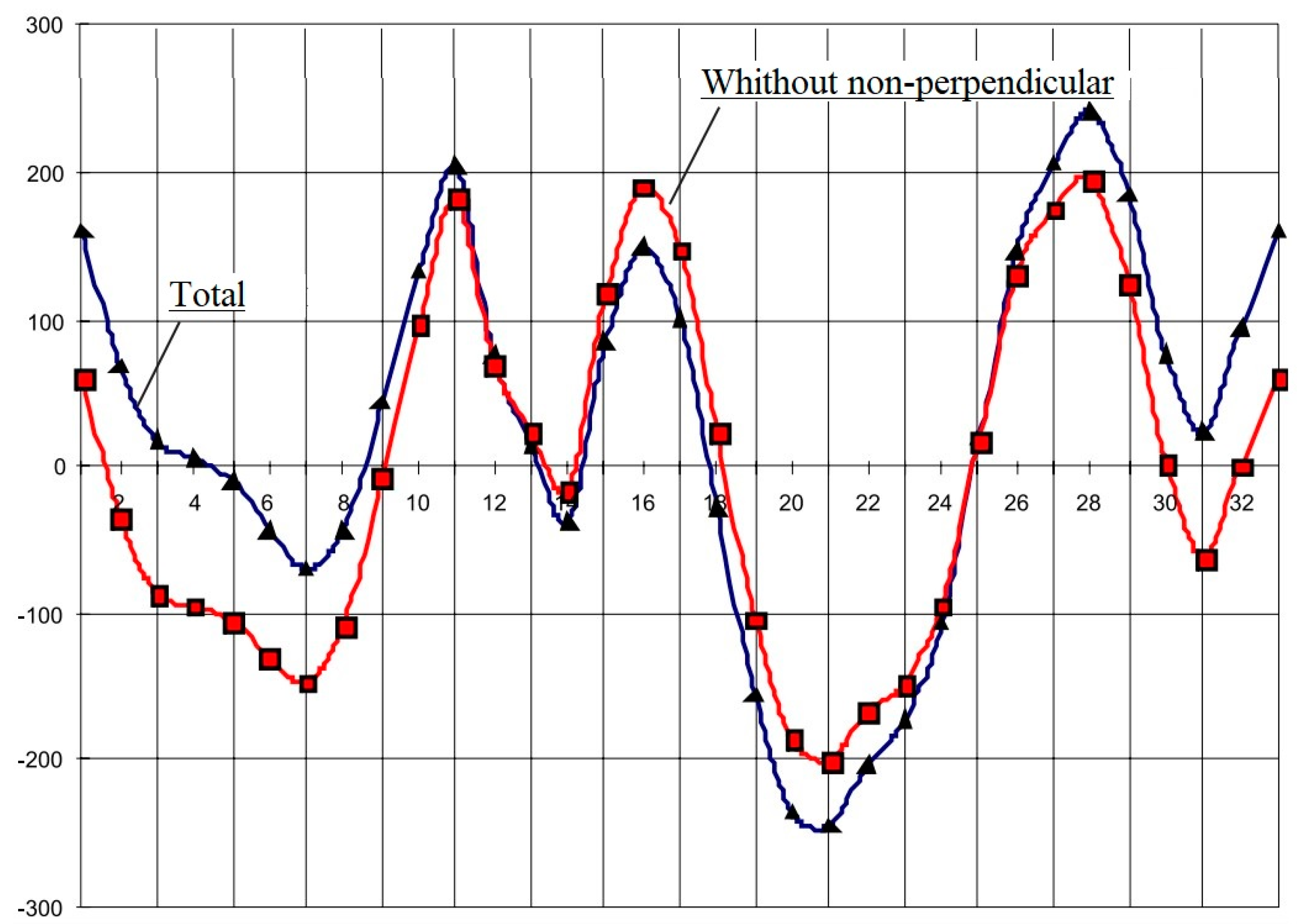 Computation 11 00060 g002