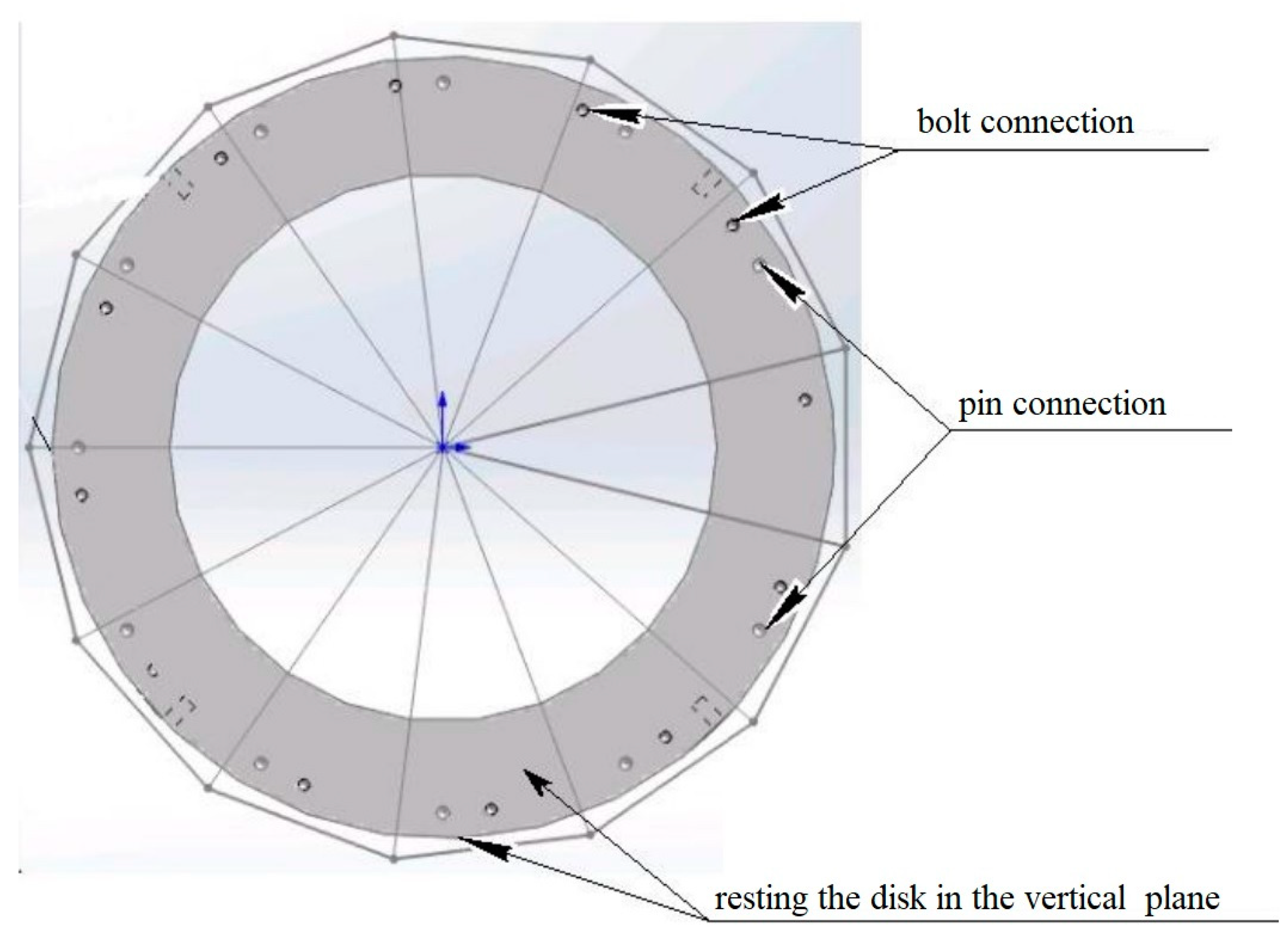 Computation 11 00060 g003