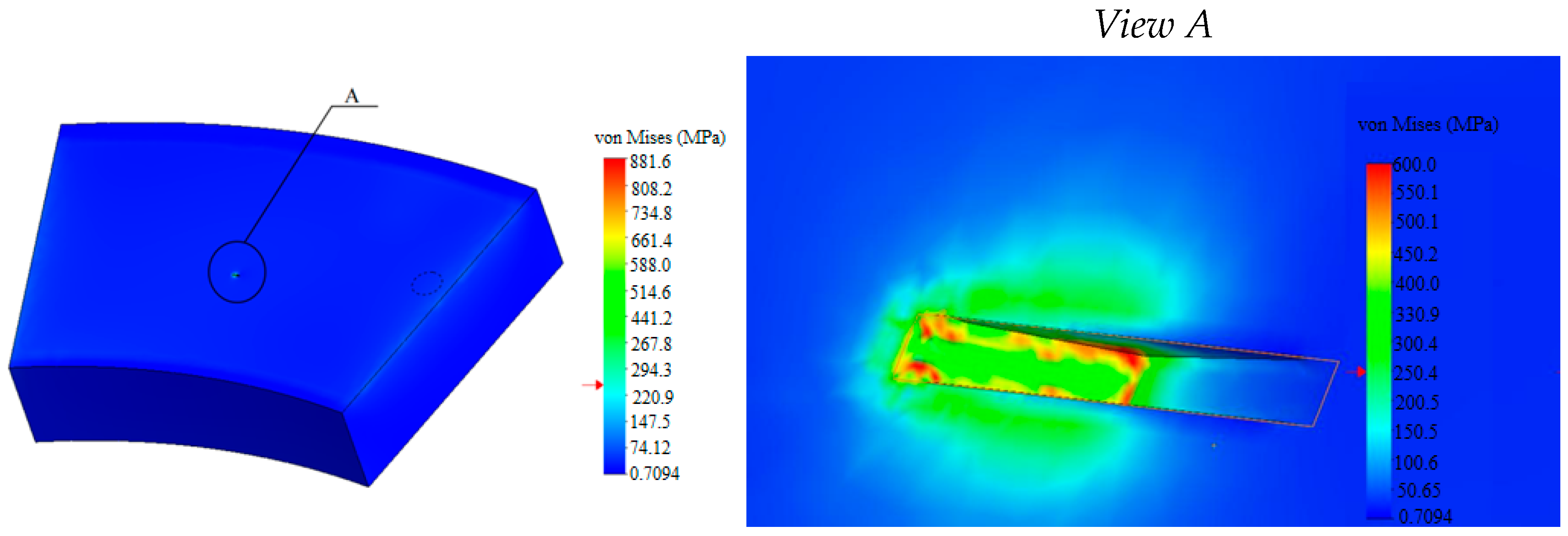 Computation 11 00060 g008