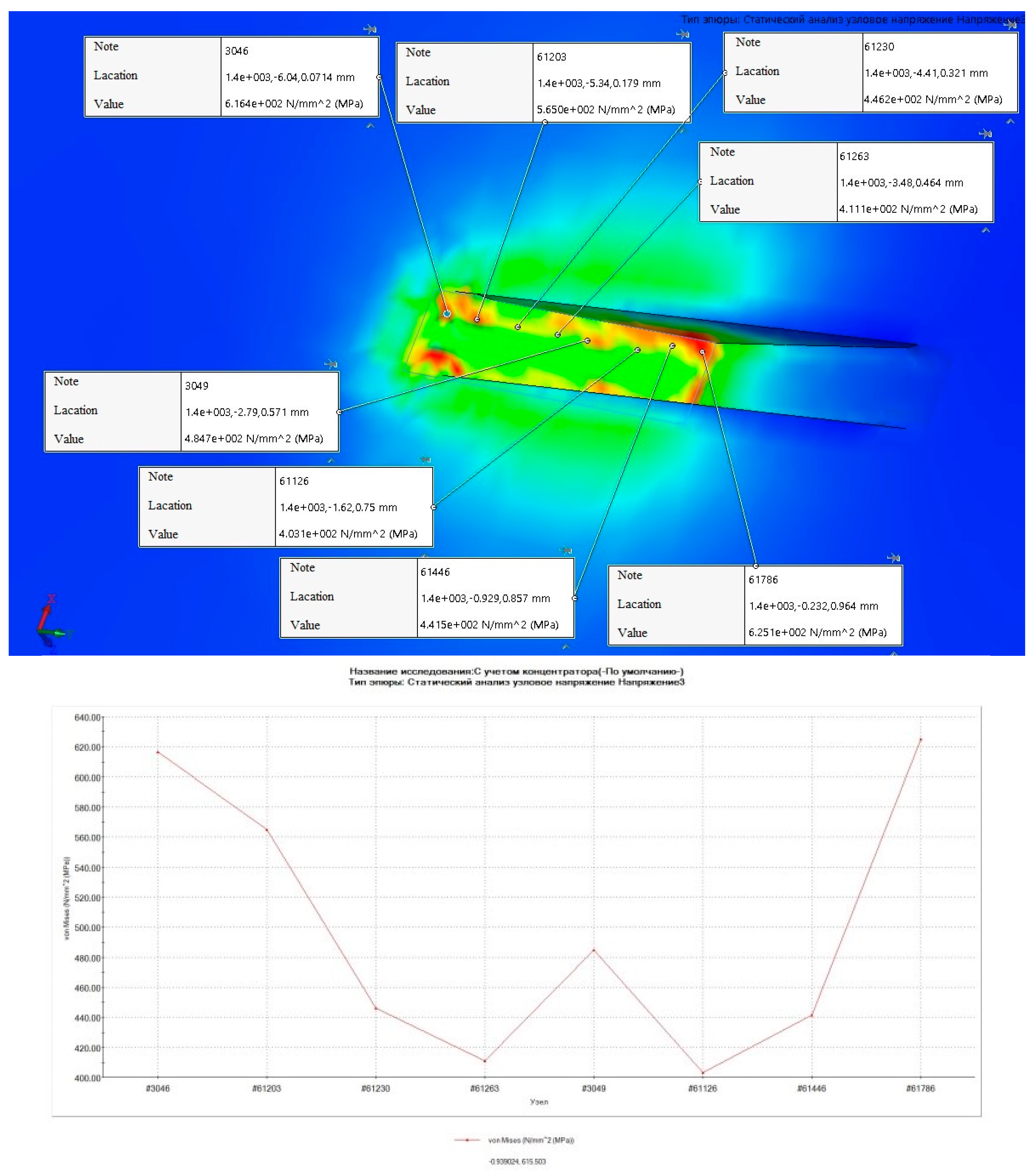 Computation 11 00060 g009