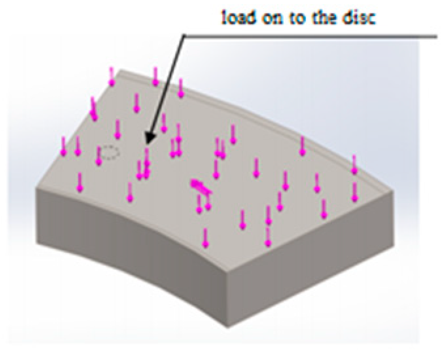 Computation 11 00060 g012