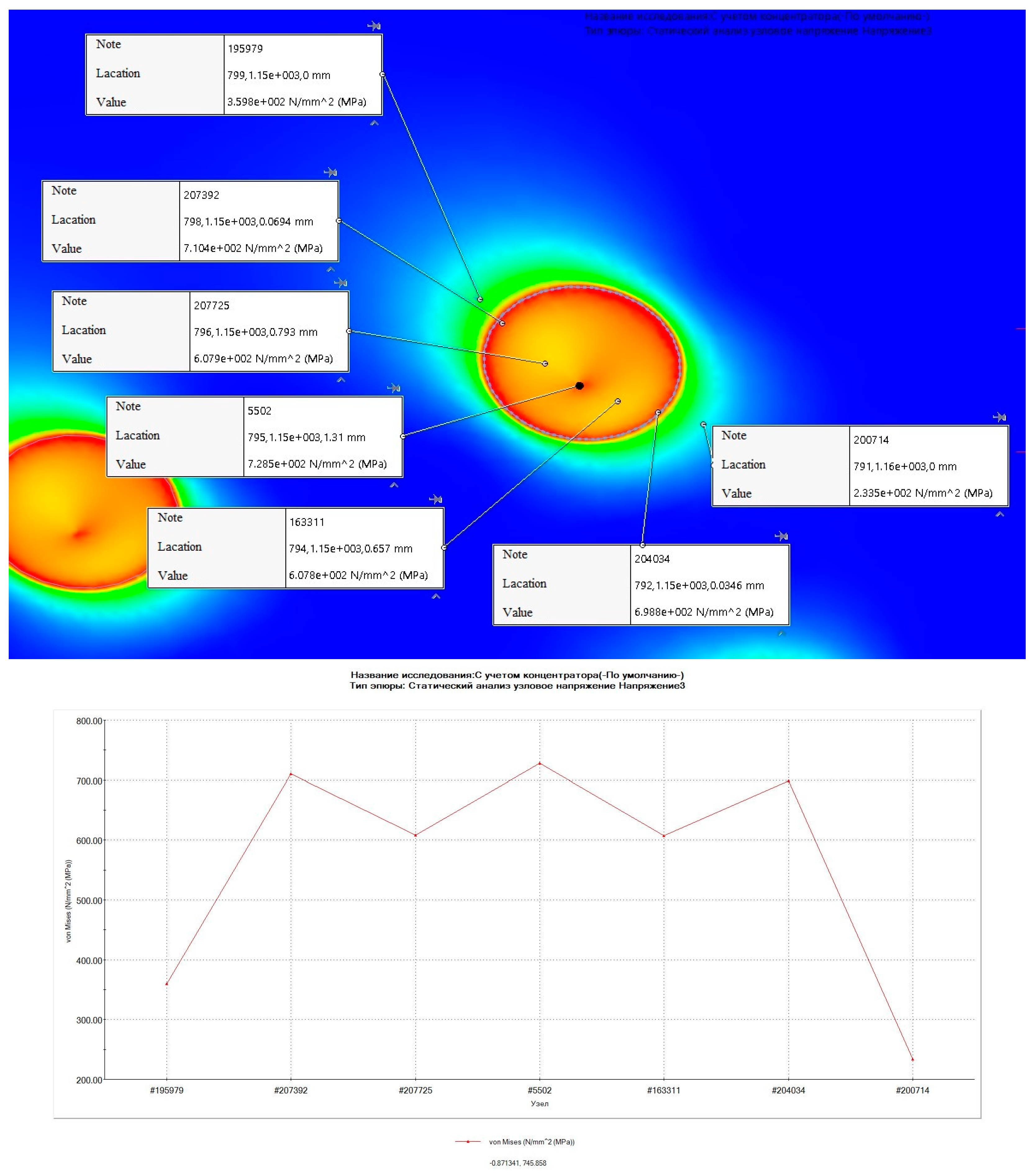 Computation 11 00060 g018