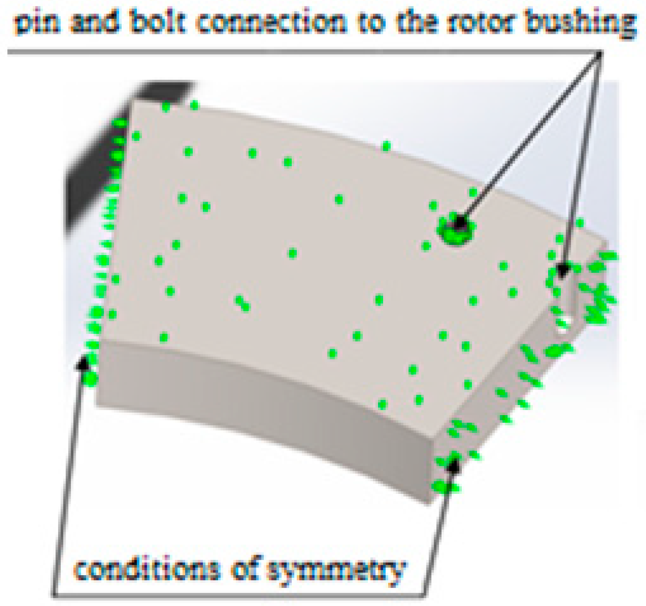 Computation 11 00060 g020