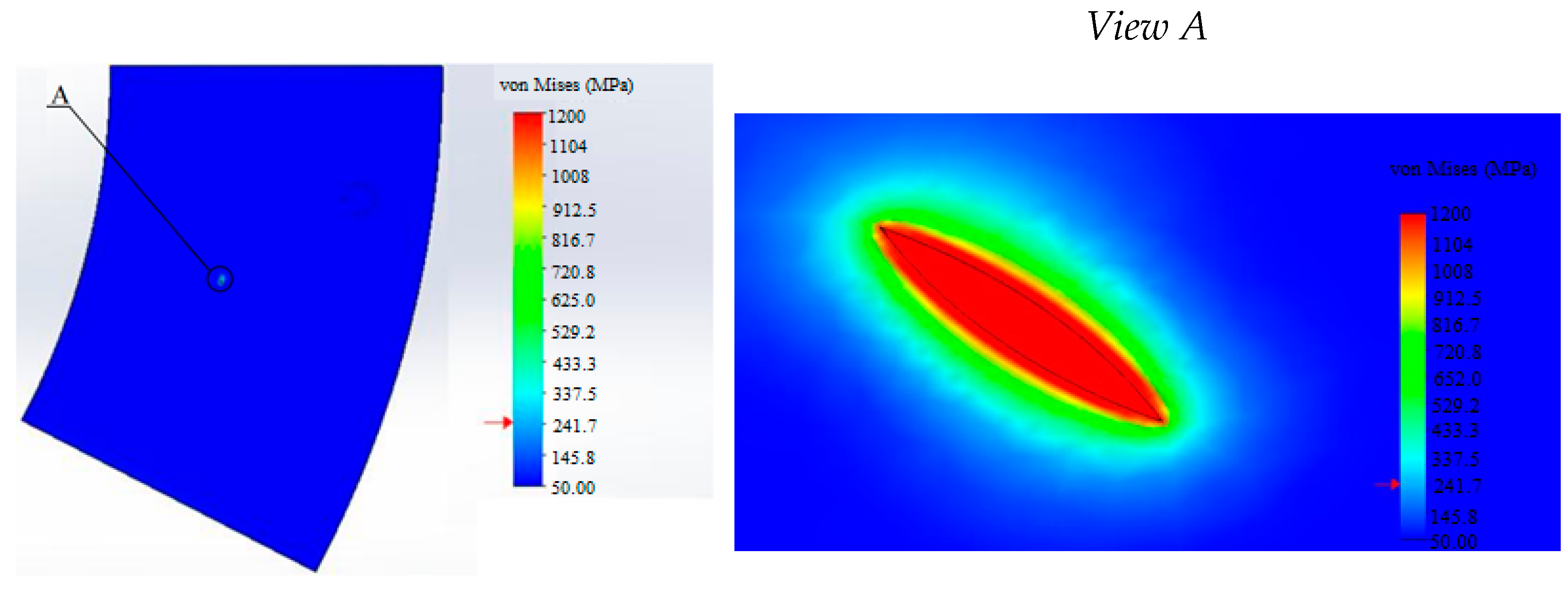 Computation 11 00060 g022