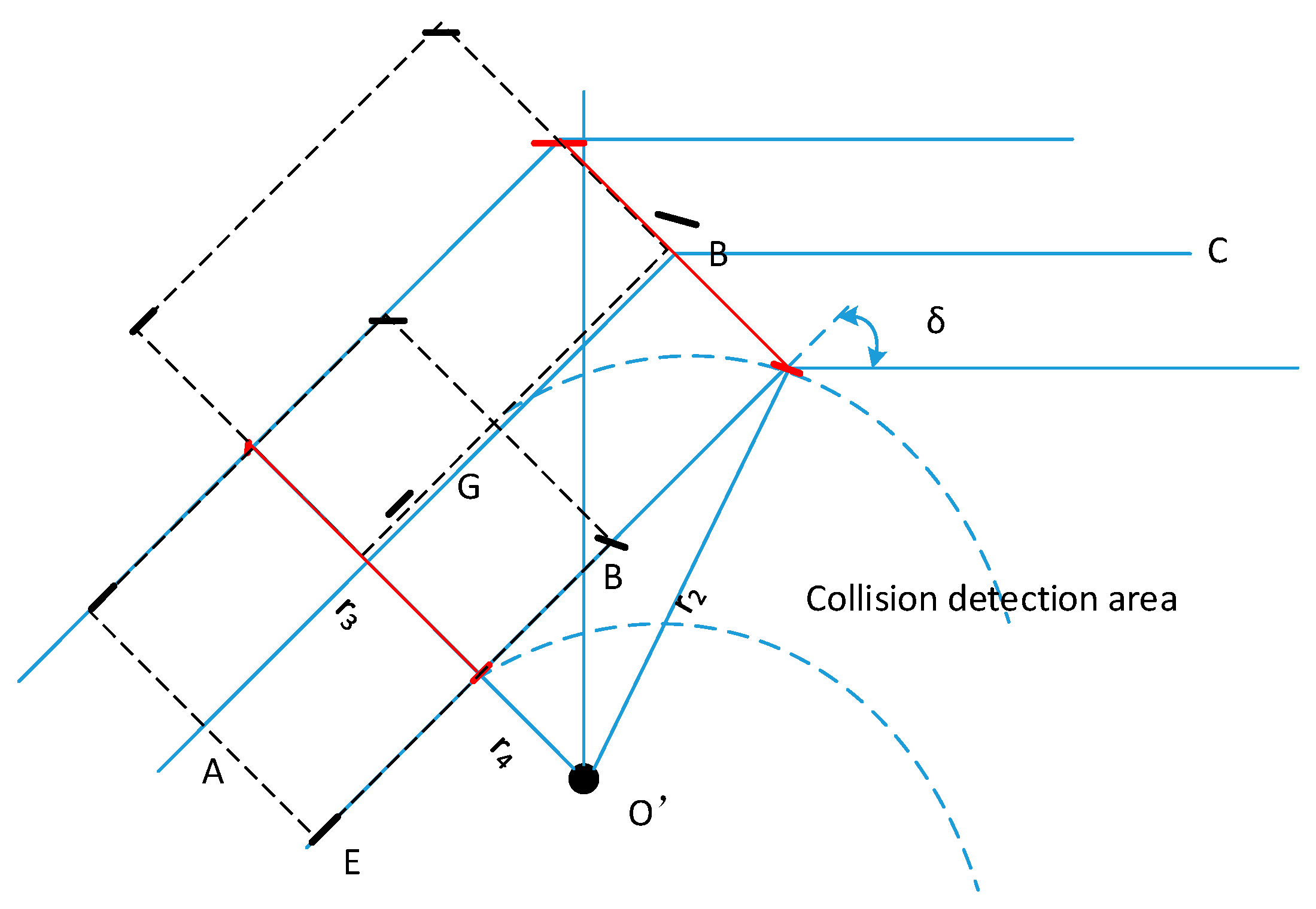 Computation 11 00061 g007 Computation 11 00061 g007