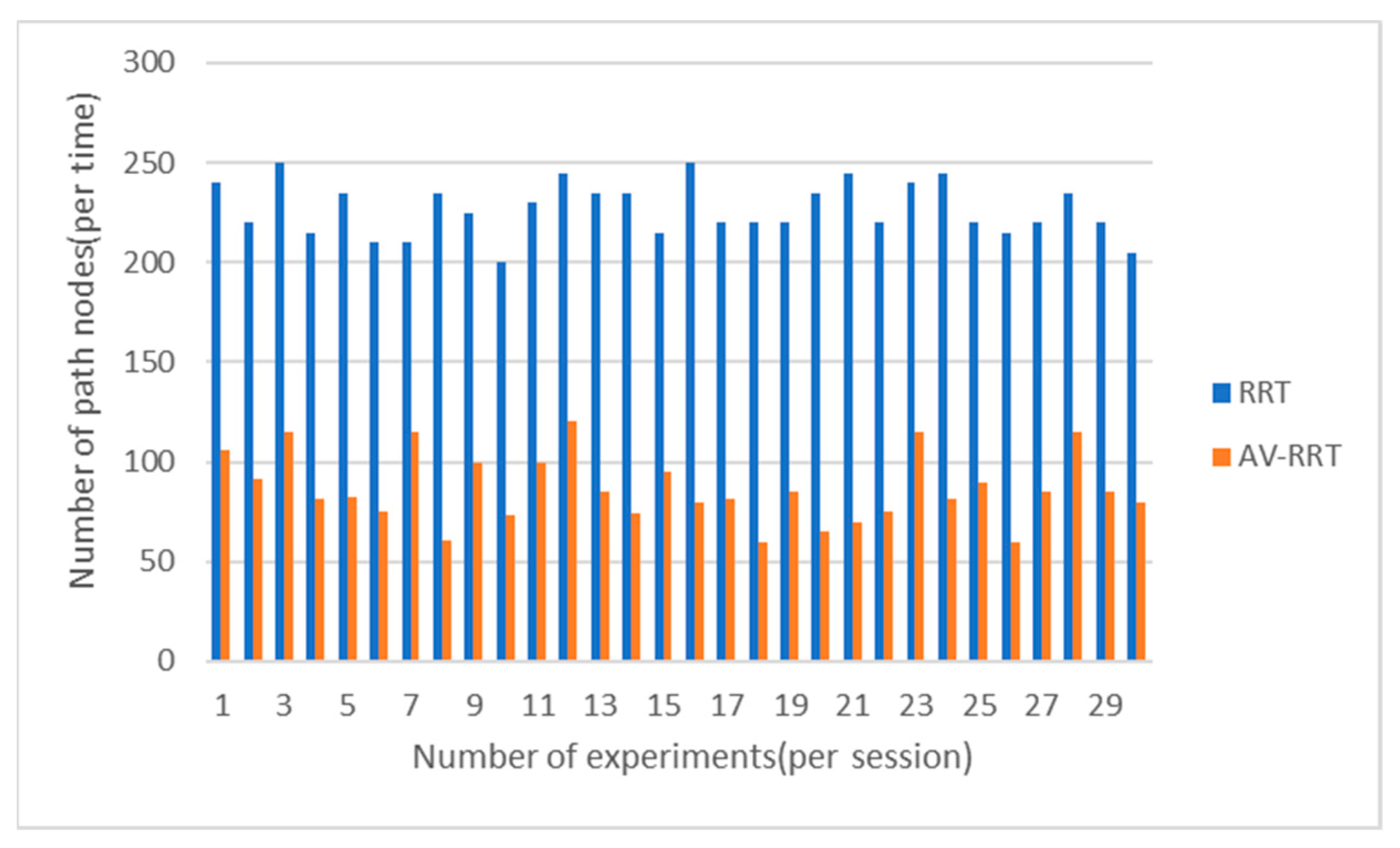 Computation 11 00061 g018 Computation 11 00061 g018