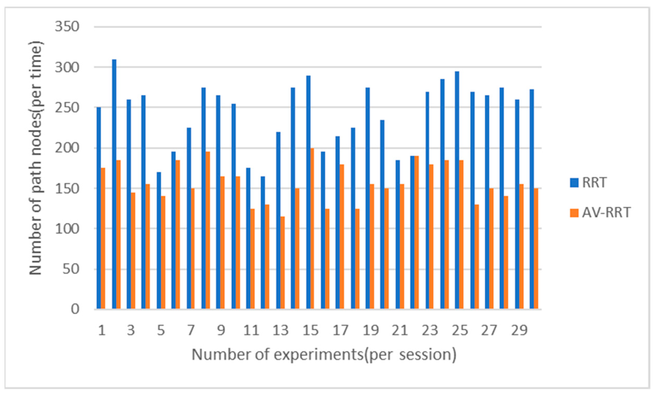 Computation 11 00061 g020 Computation 11 00061 g020