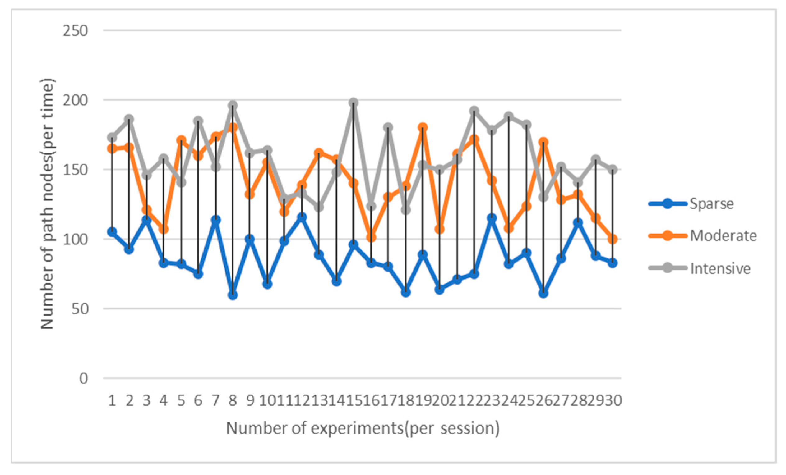 Computation 11 00061 g021 Computation 11 00061 g021