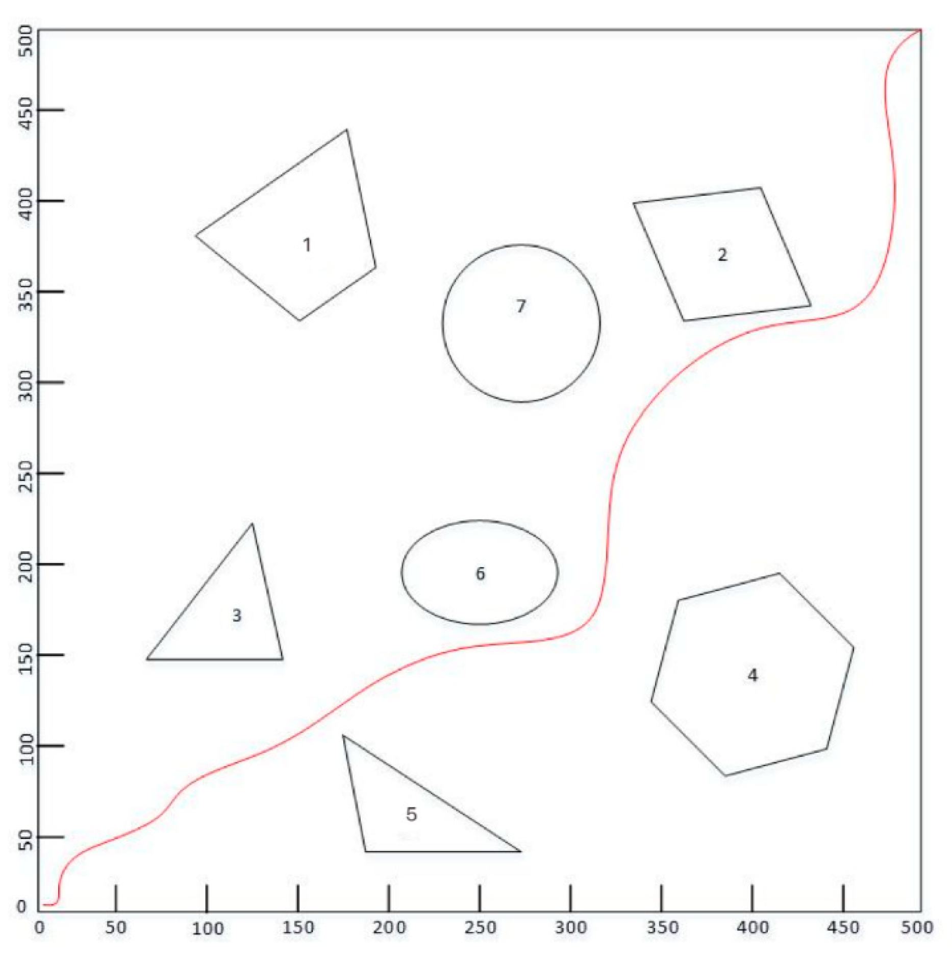 Computation 11 00061 g026 Computation 11 00061 g026