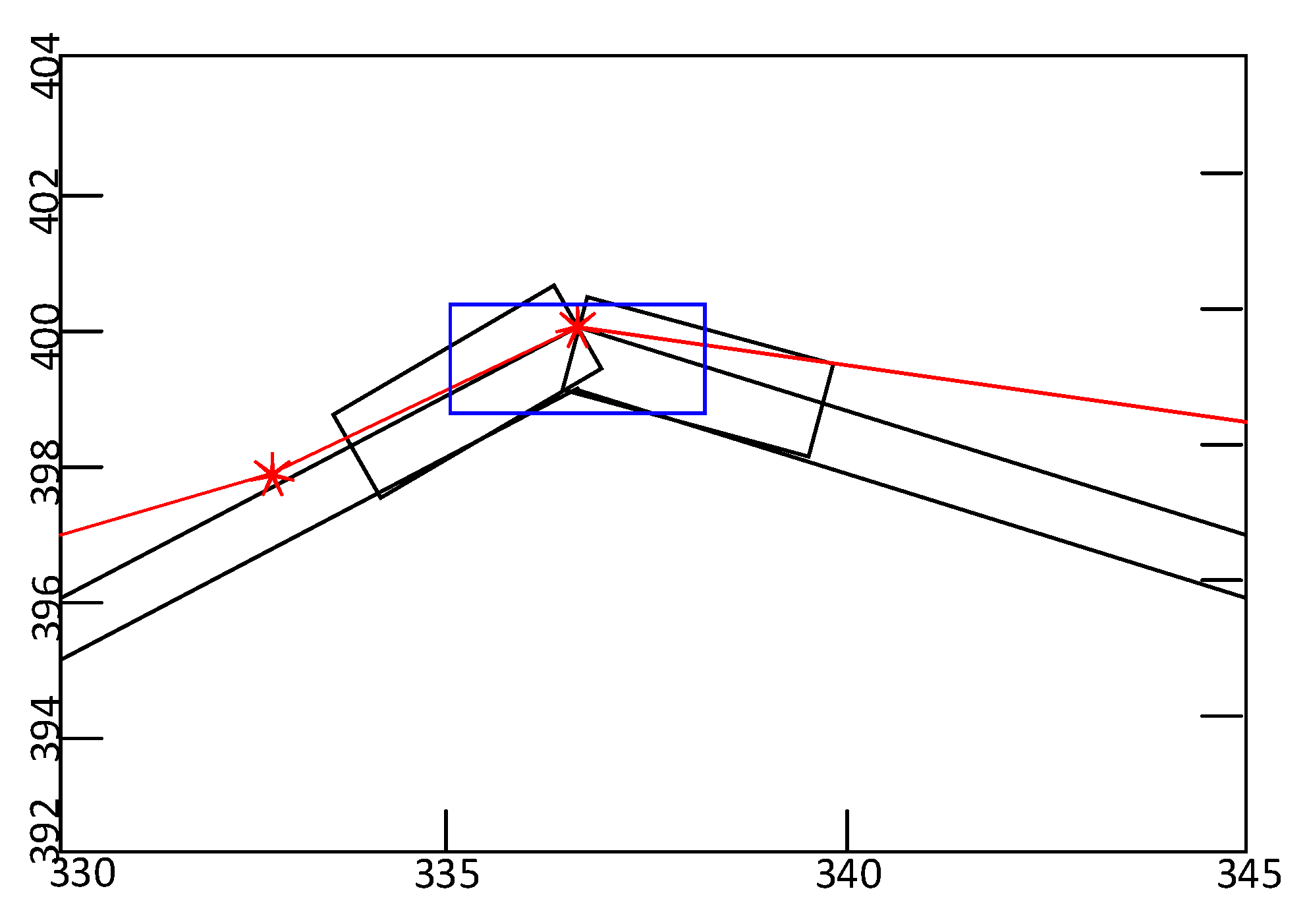 Computation 11 00061 g027 Computation 11 00061 g027