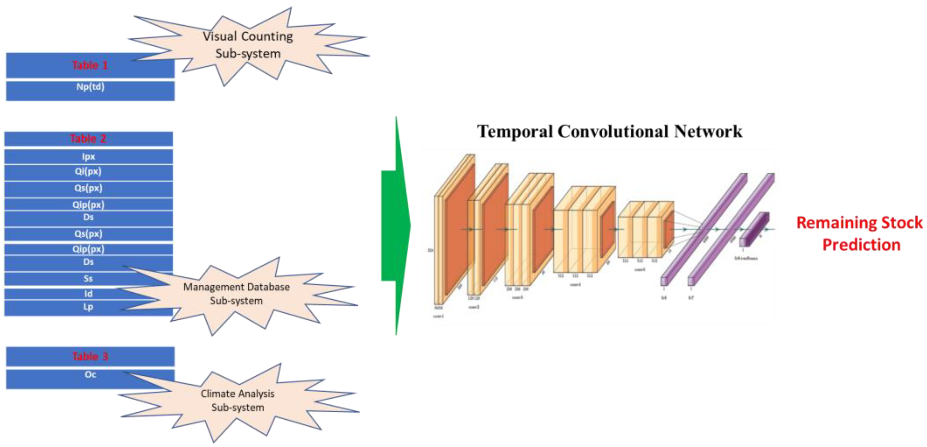 Computation 11 00062 g004