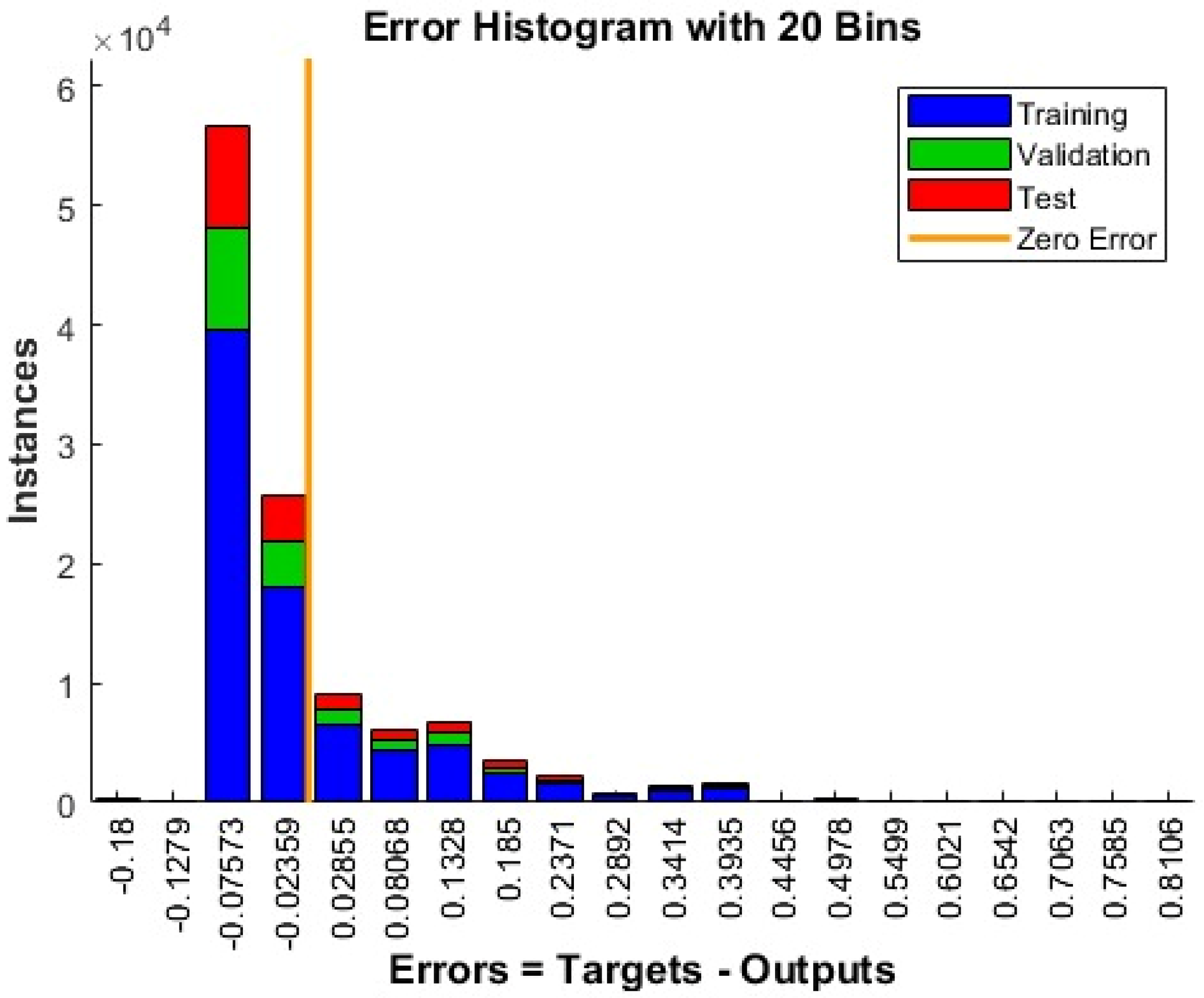 Computation 11 00062 g007