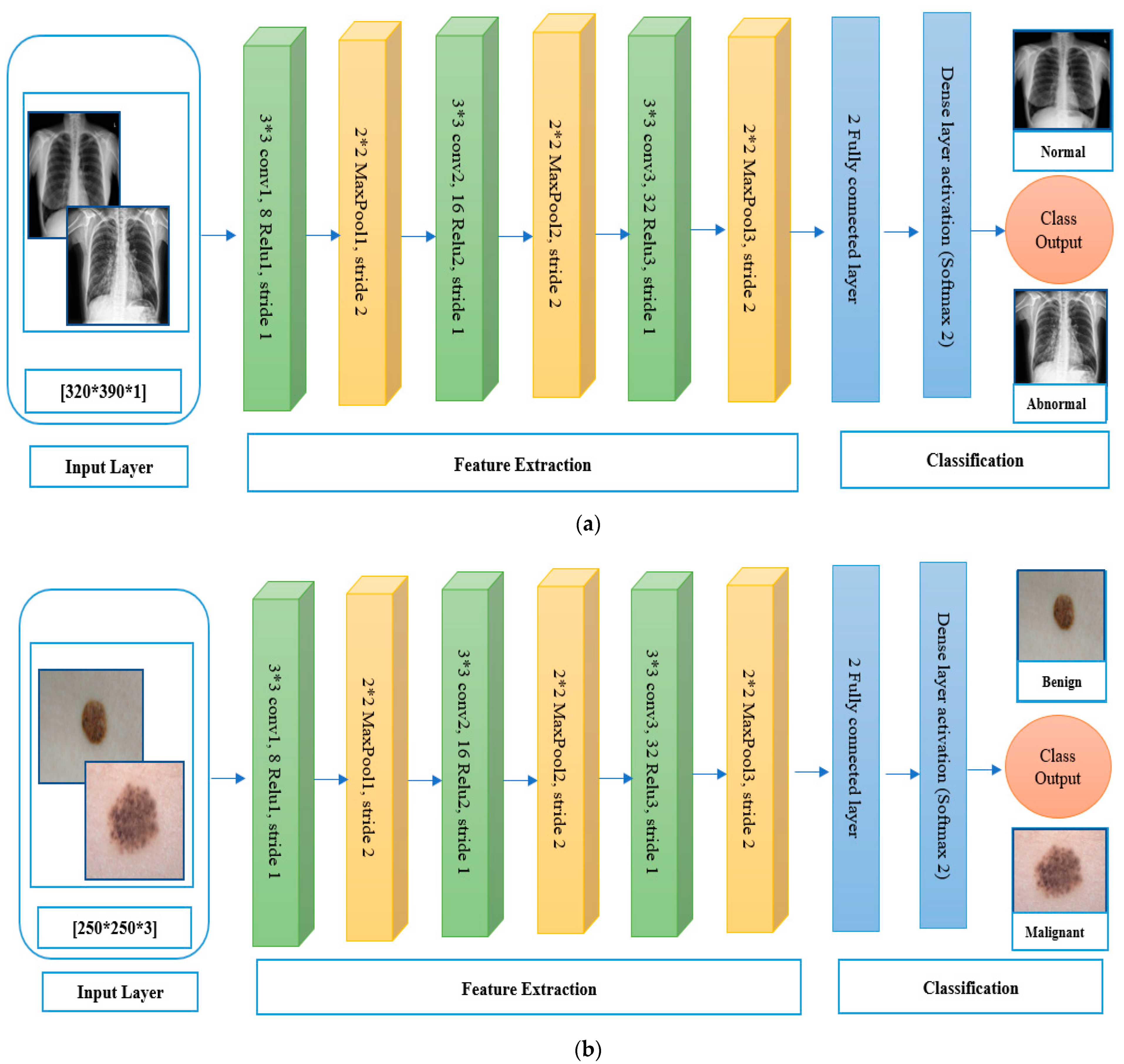 Computation 11 00063 g011 Computation 11 00063 g011