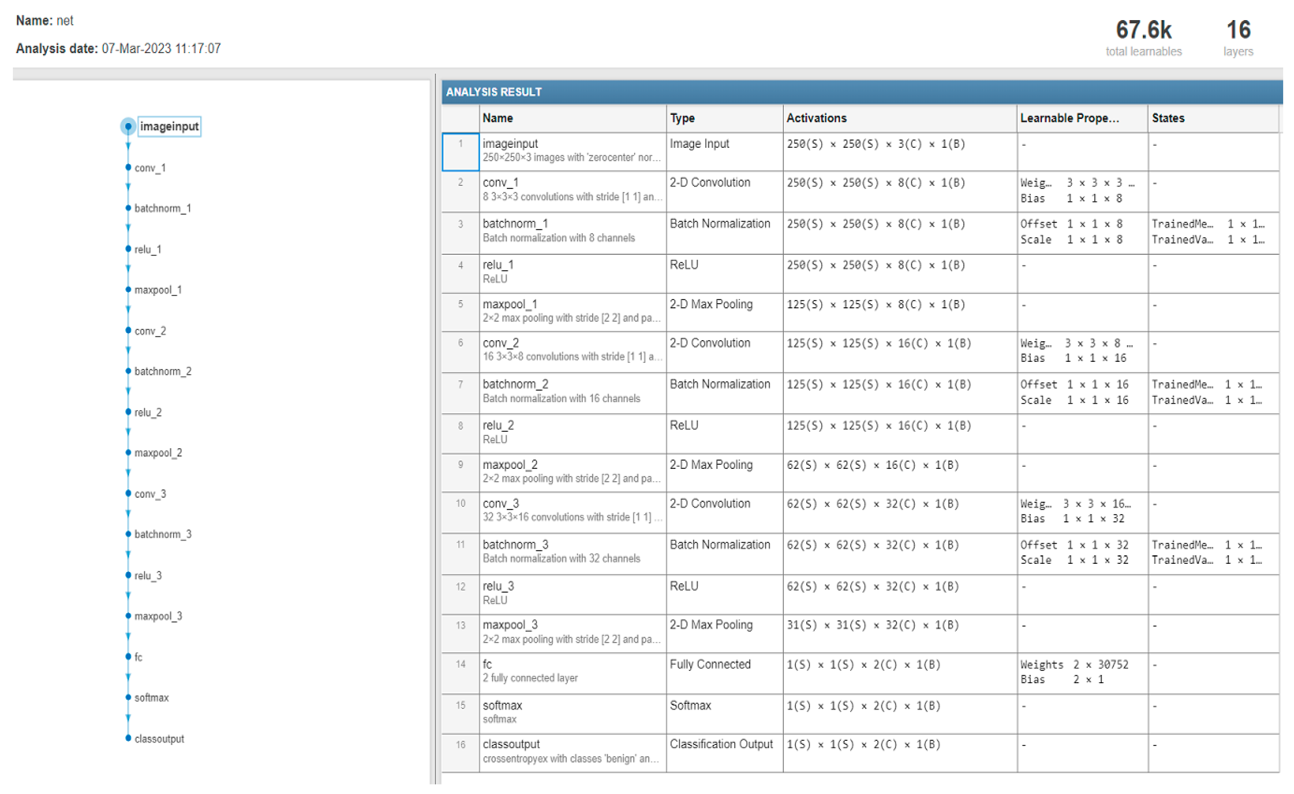 Computation 11 00063 g012 Computation 11 00063 g012