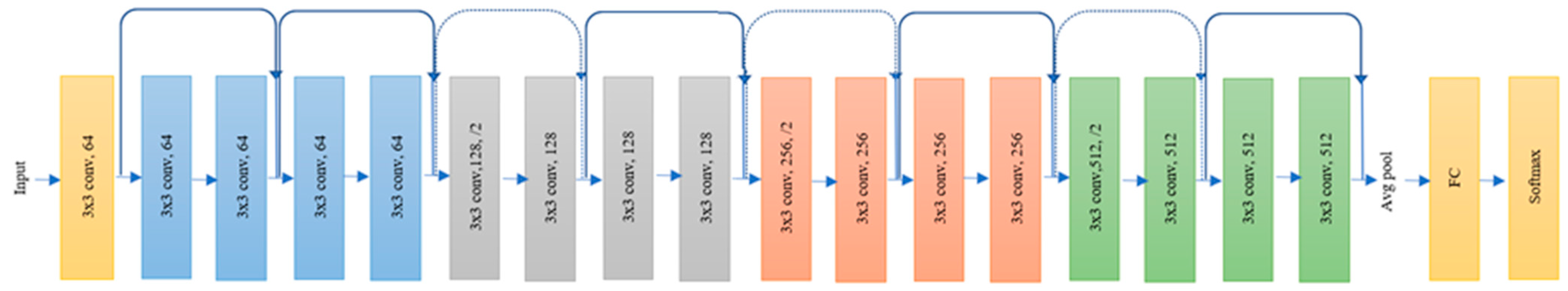 Computation 11 00063 g016 Computation 11 00063 g016