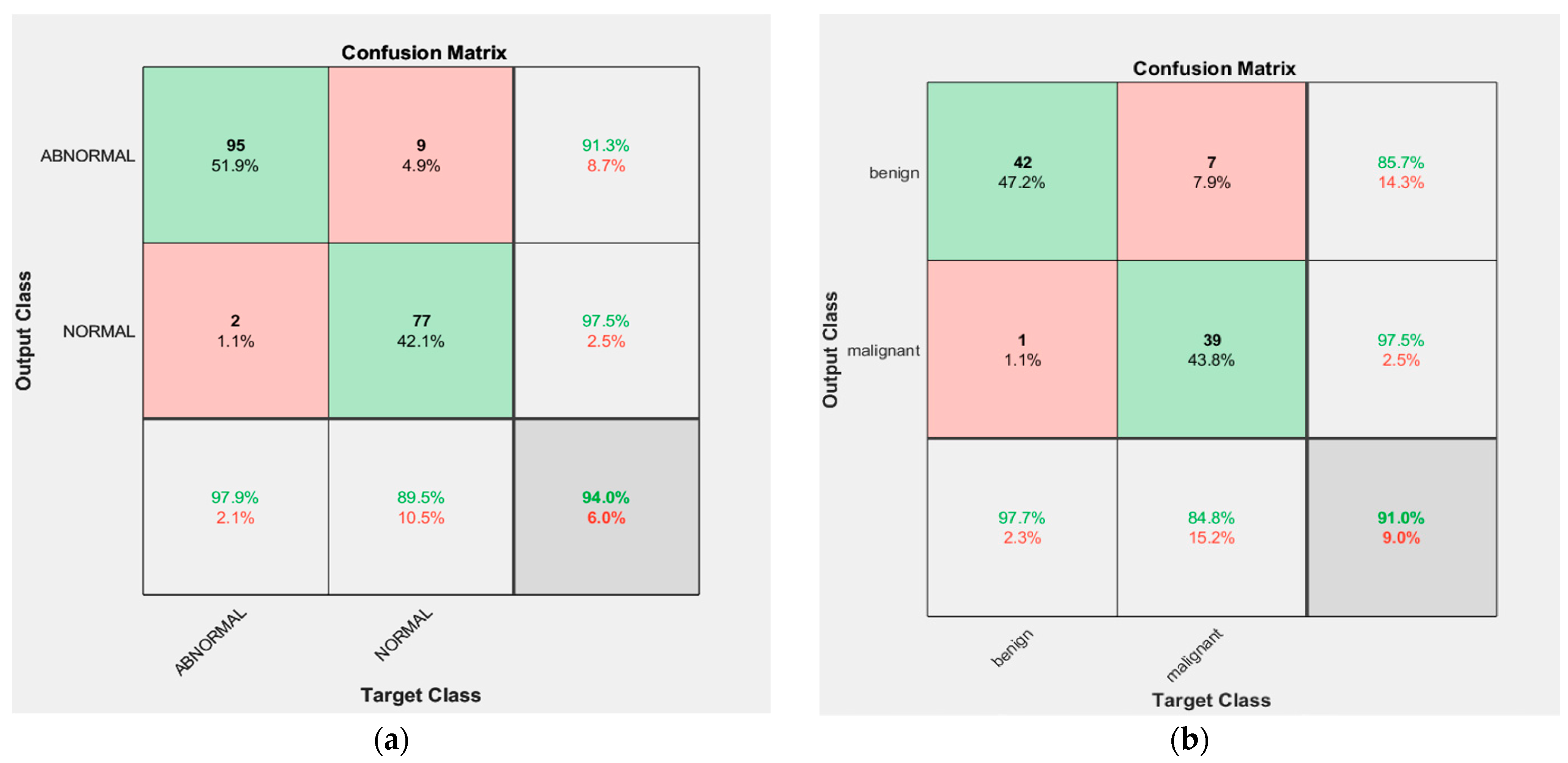 Computation 11 00063 g019 Computation 11 00063 g019