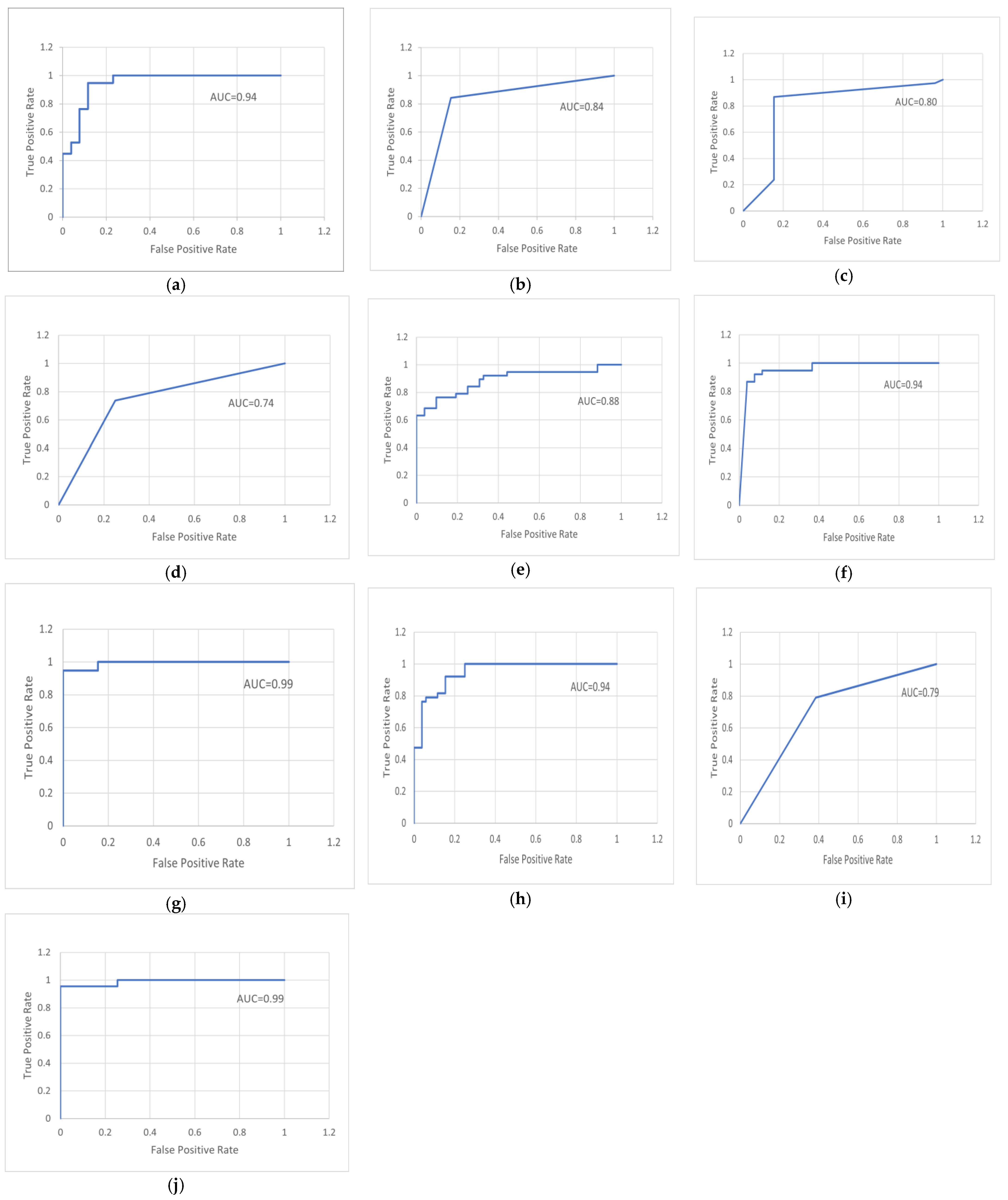 Computation 11 00063 g025 Computation 11 00063 g025