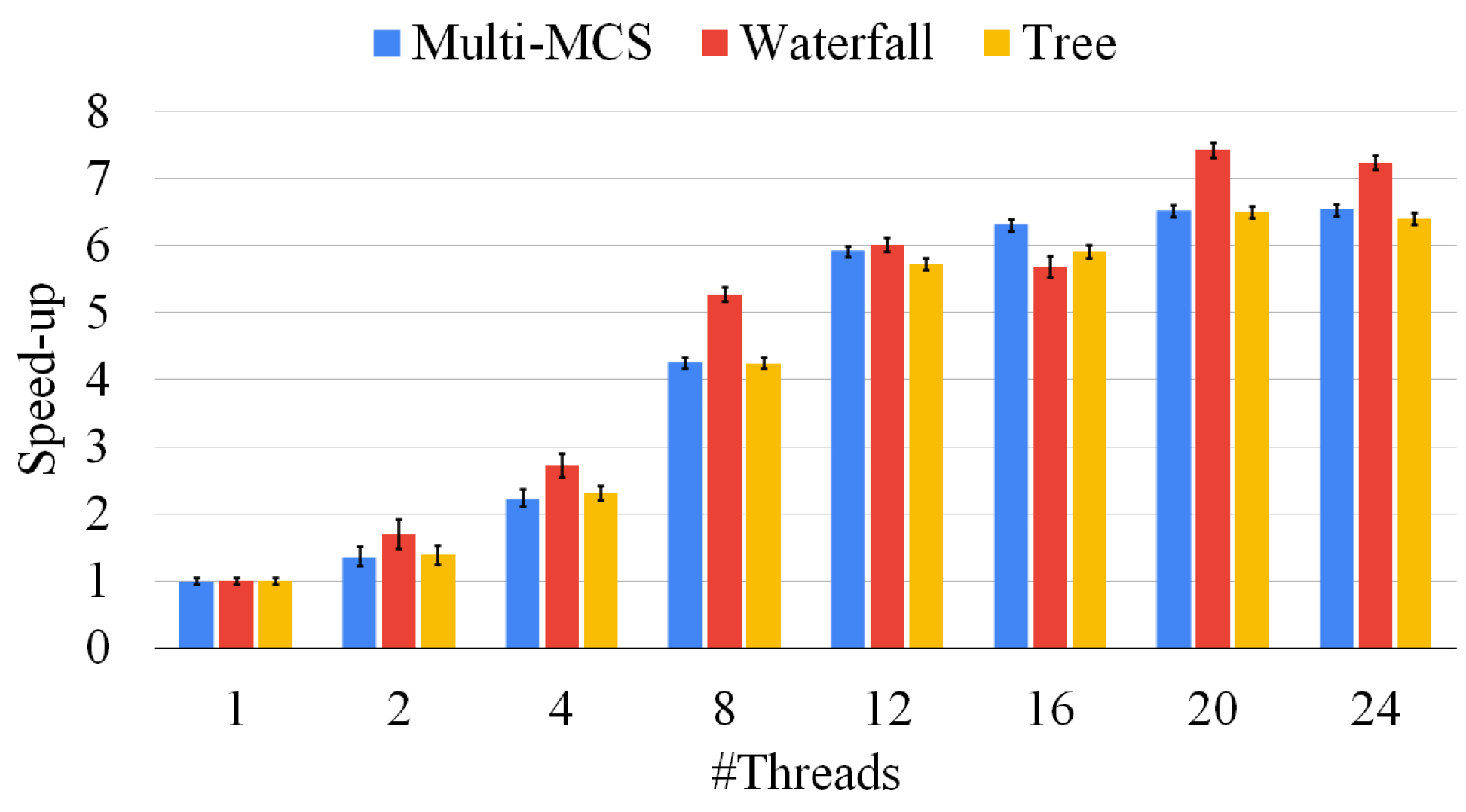 Computation 11 00069 g011