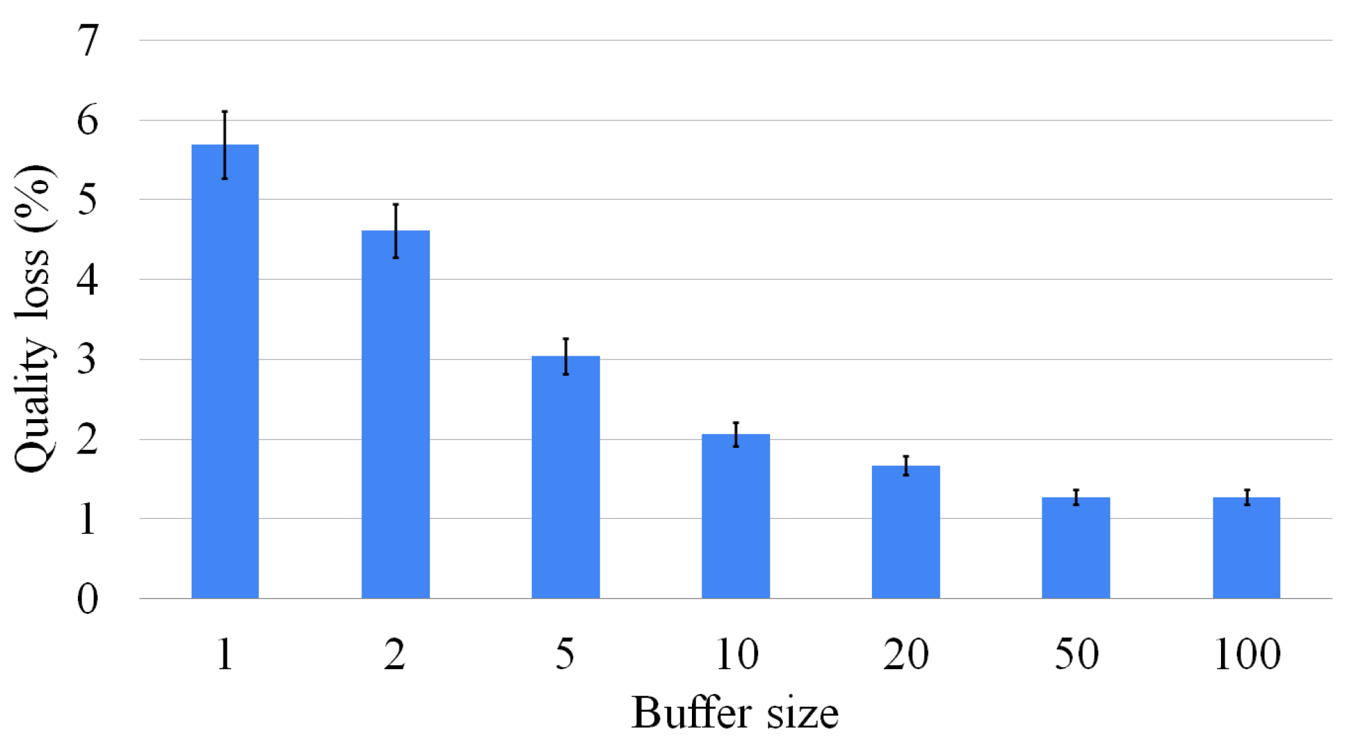 Computation 11 00069 g015