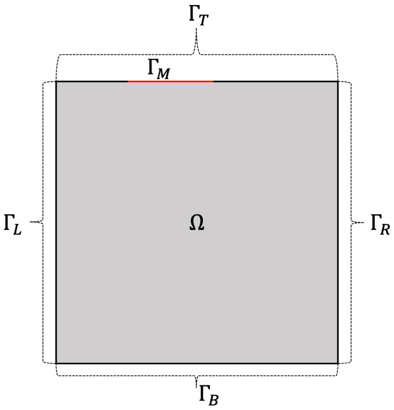 Computation 11 00071 g001